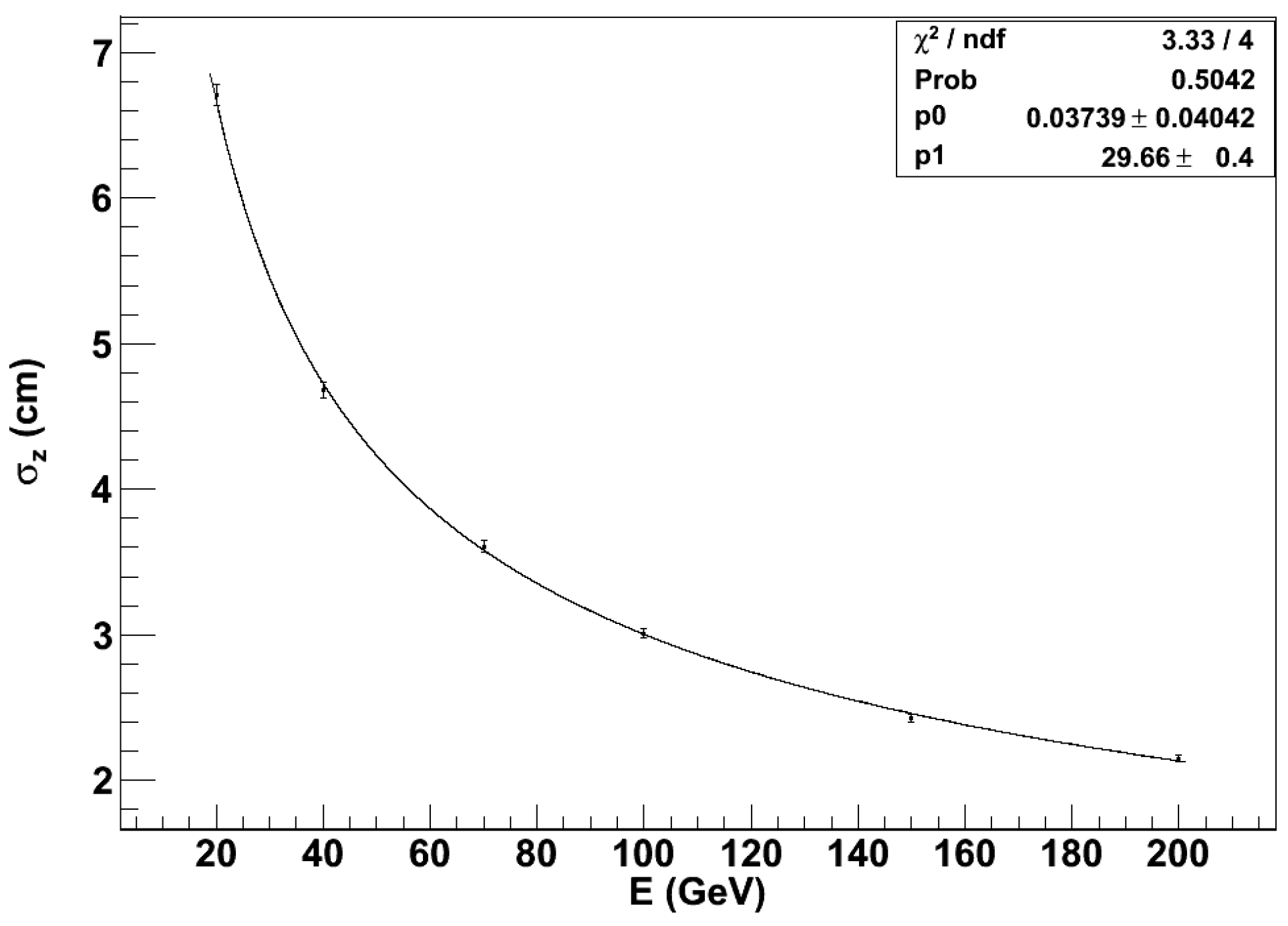 Instruments 08 00049 g030