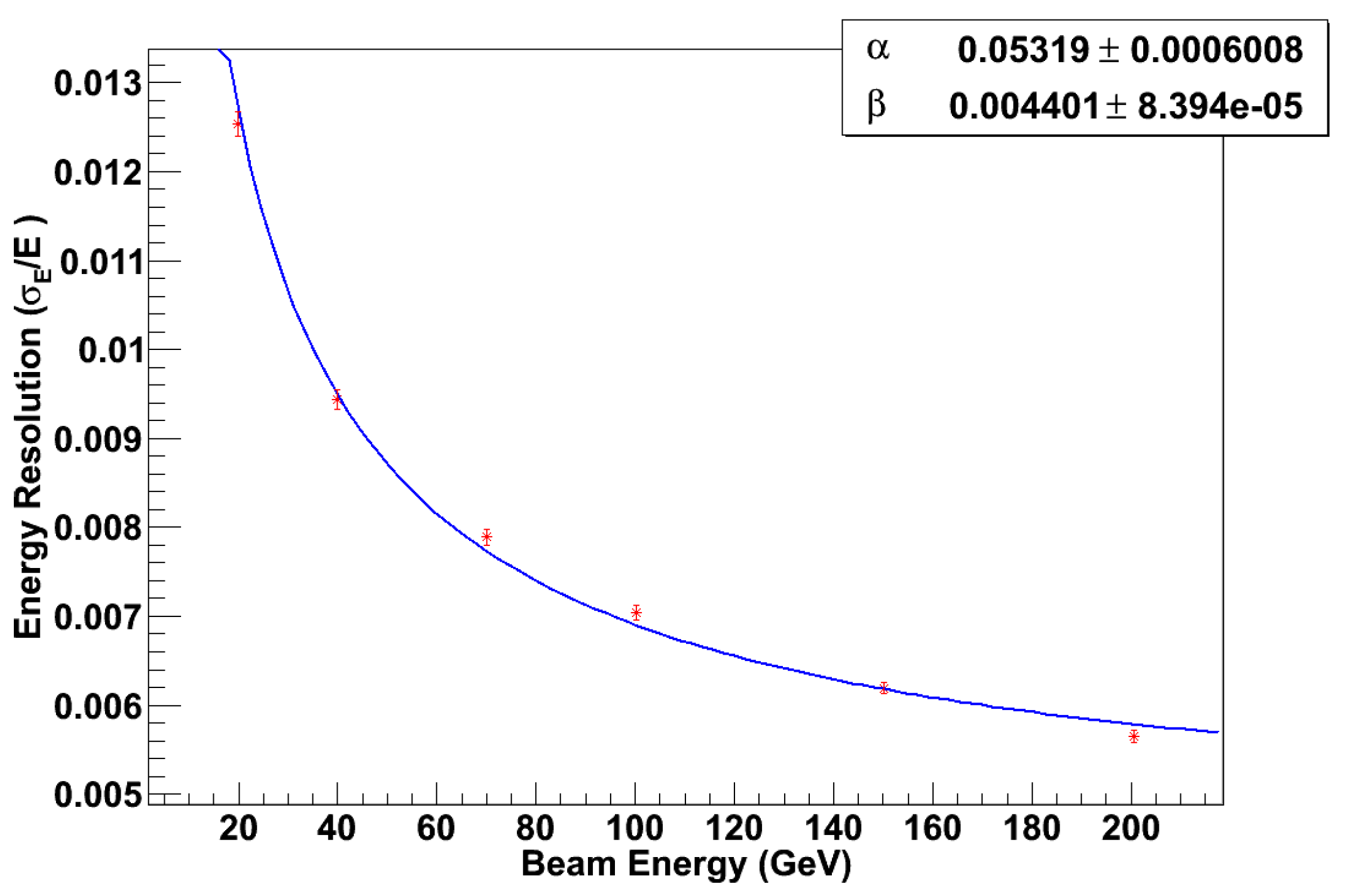 Instruments 08 00049 g038