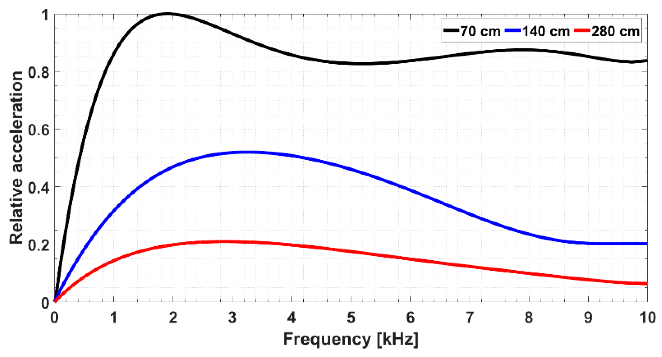 Instruments 08 00051 g001