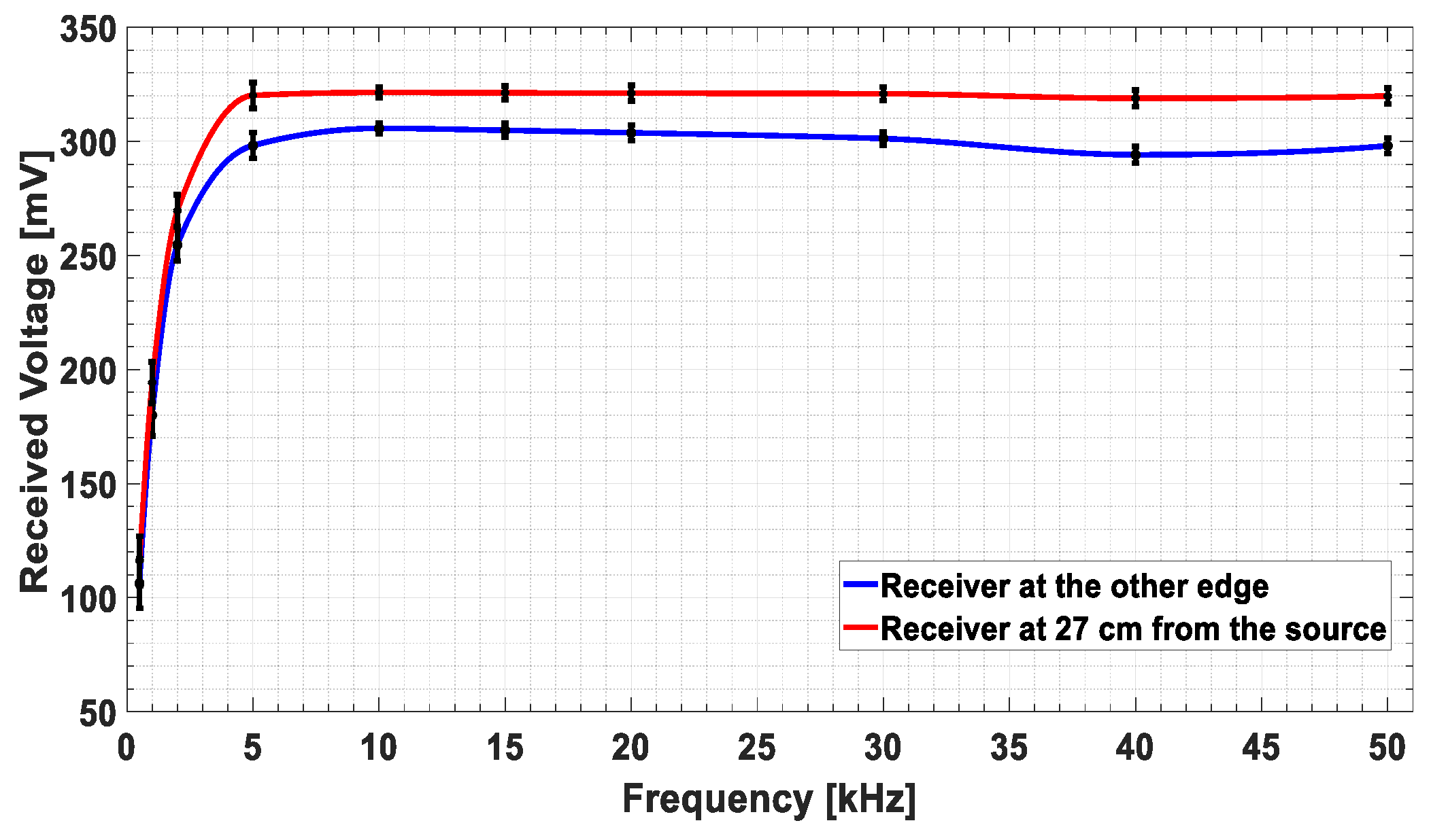Instruments 08 00051 g002