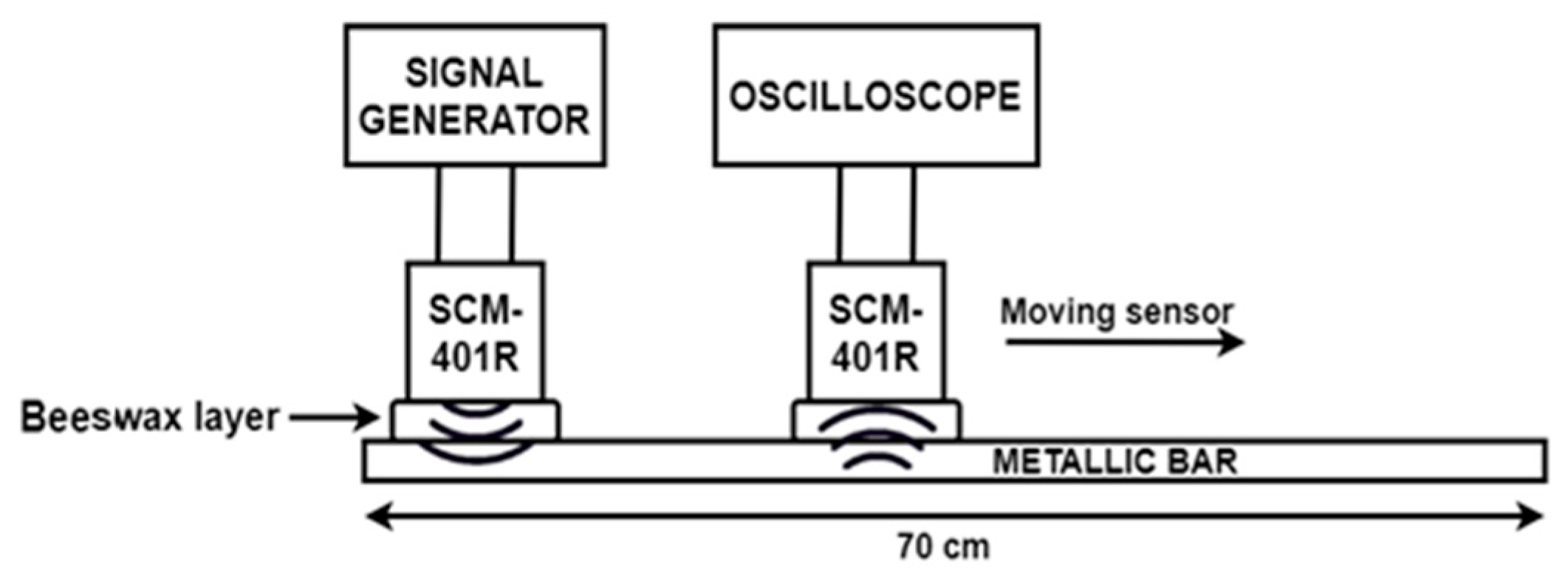 Instruments 08 00051 g003