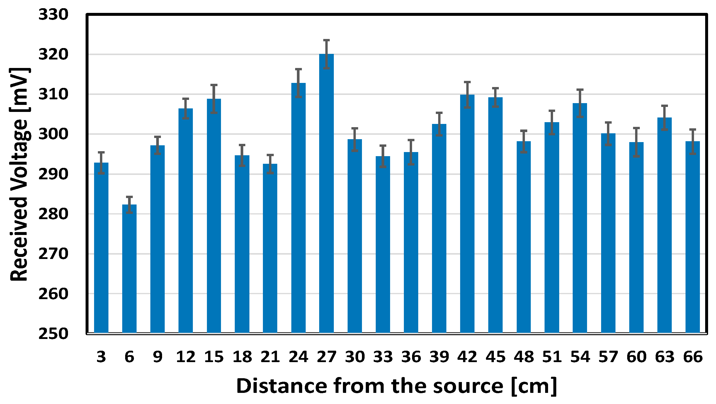 Instruments 08 00051 g004