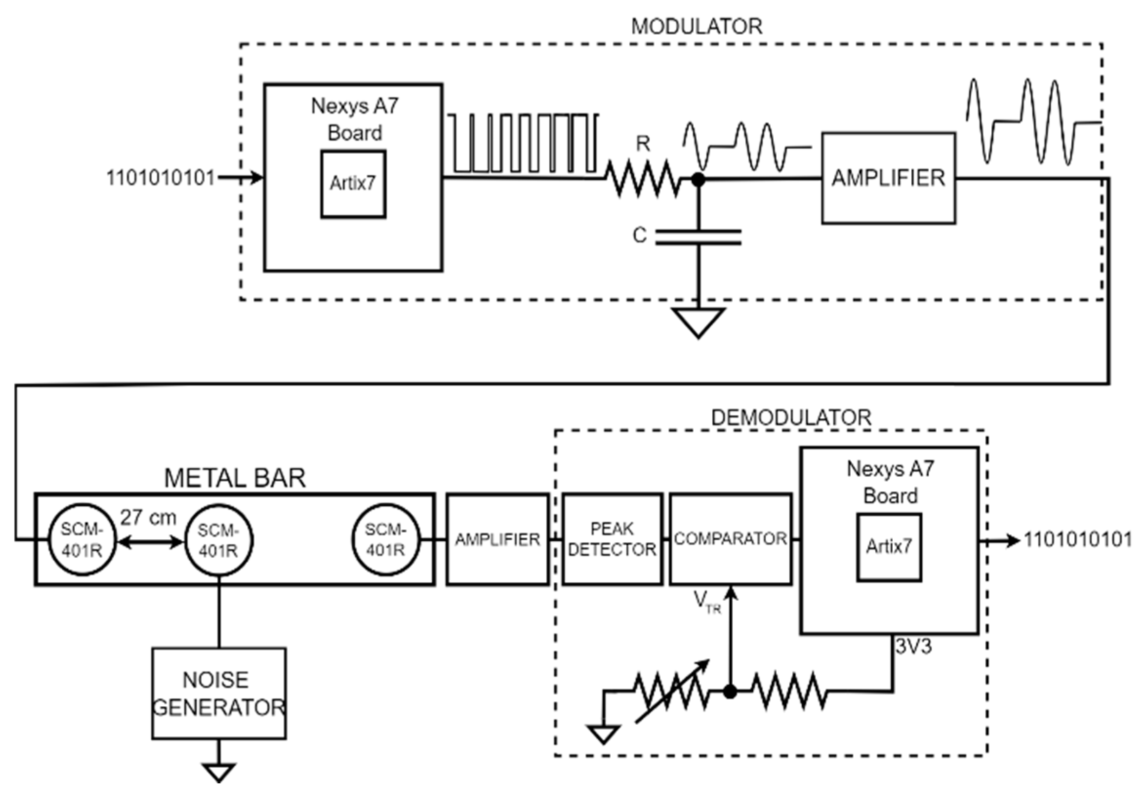 Instruments 08 00051 g008