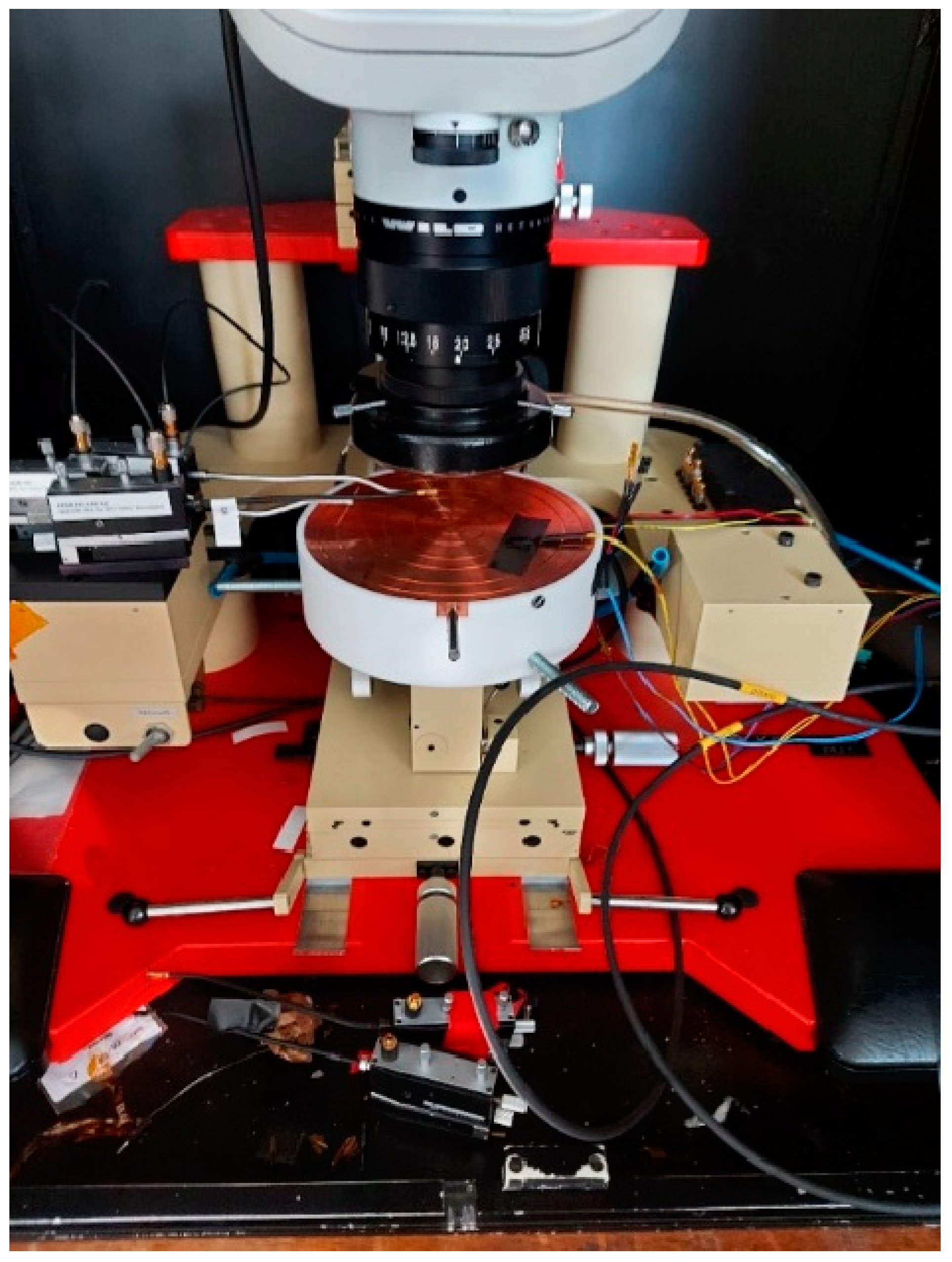 Instruments 08 00053 g004