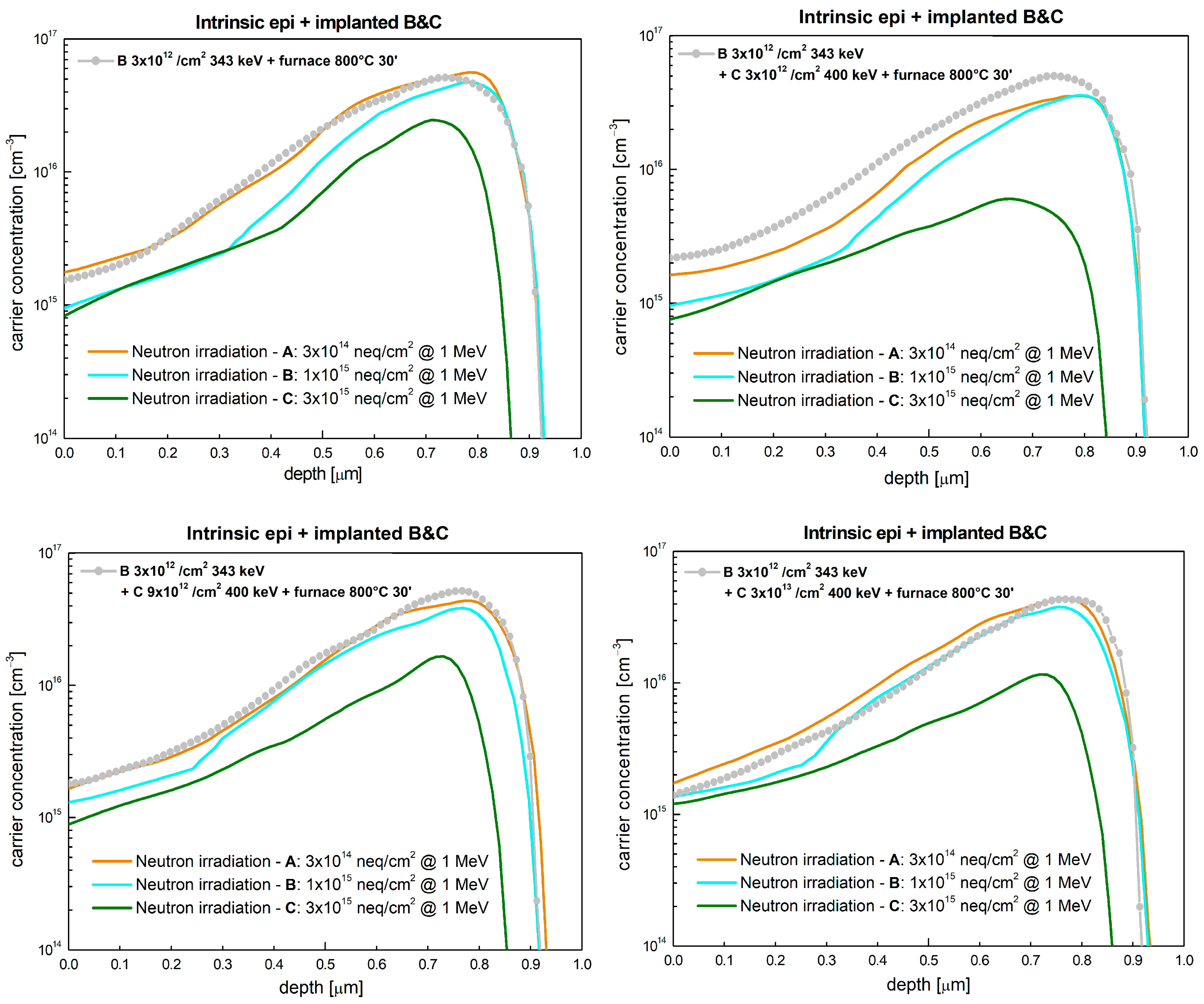 Instruments 08 00053 g012