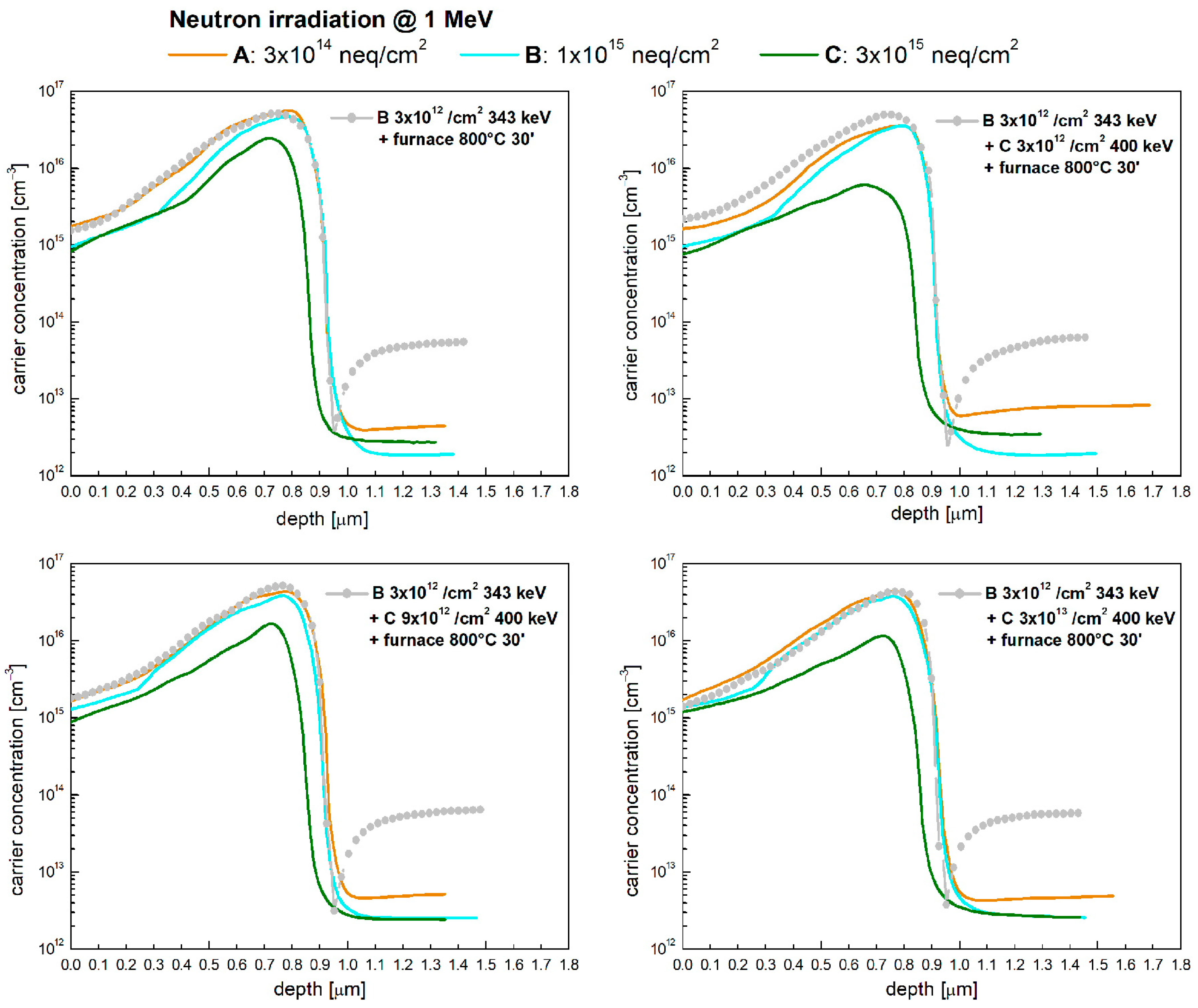 Instruments 08 00053 g013