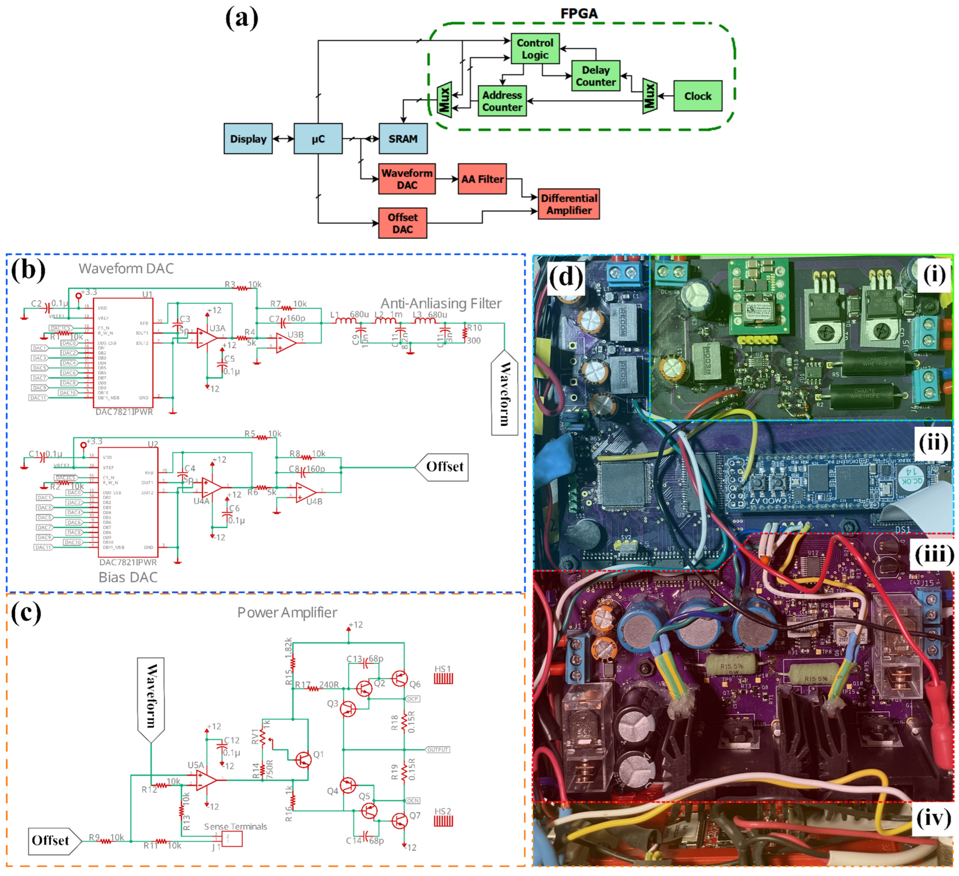 Instruments 08 00055 g002