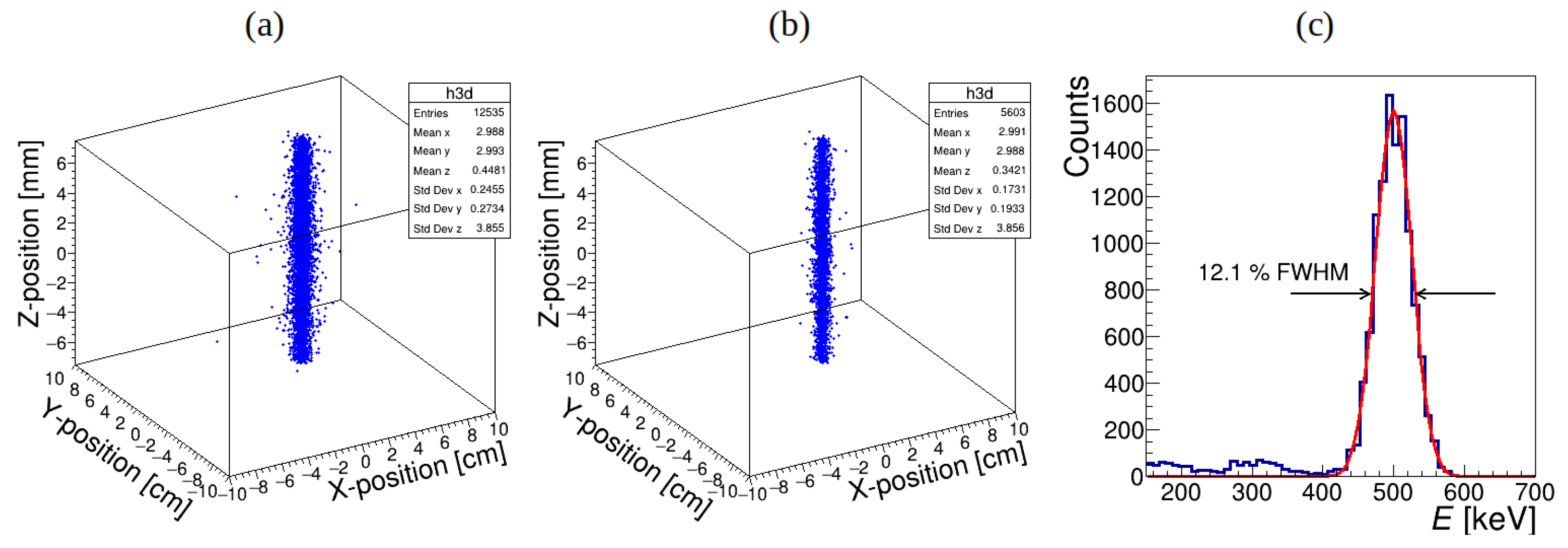 Instruments 09 00002 g011 Instruments 09 00002 g011