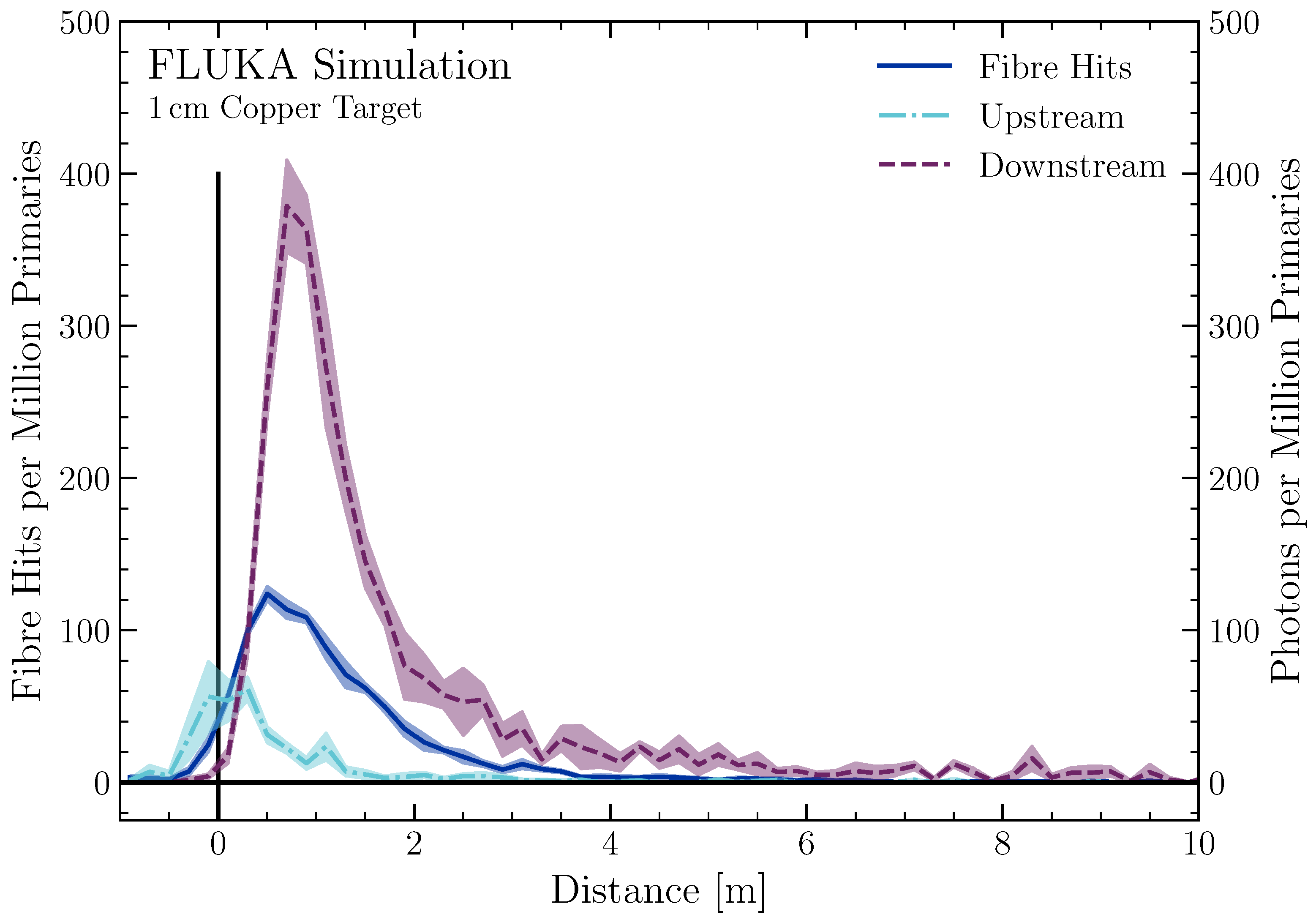 Instruments 09 00004 g004