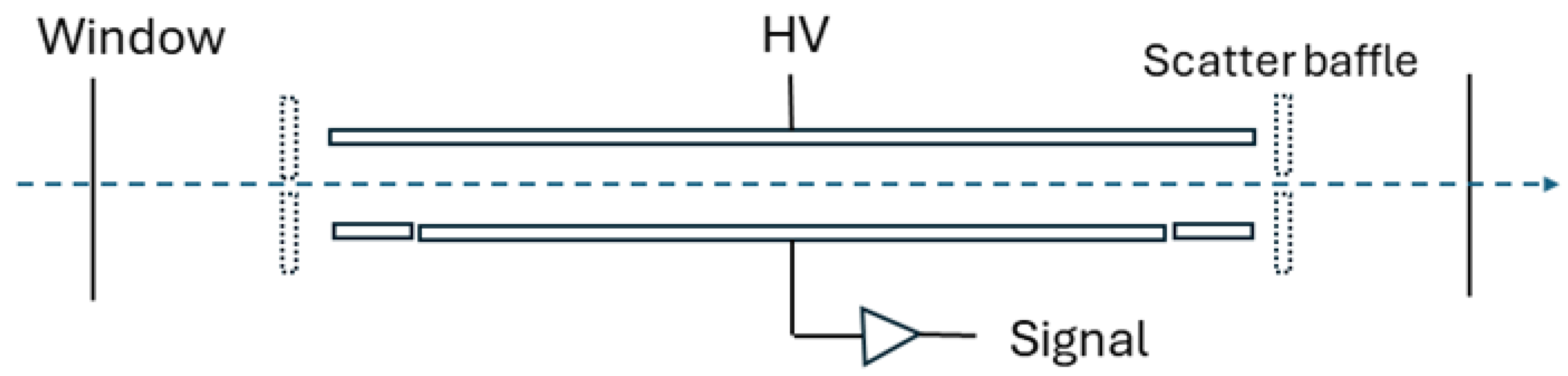 Instruments 09 00005 g001