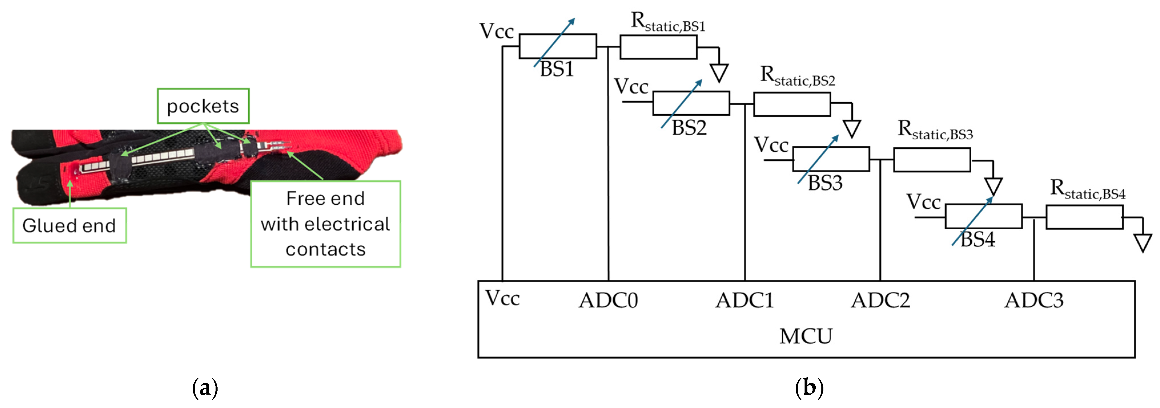 Instruments 09 00006 g003