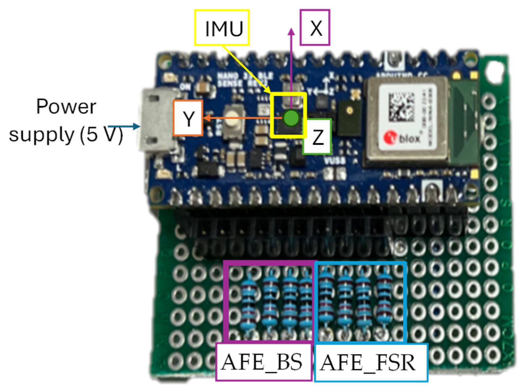Instruments 09 00006 g006
