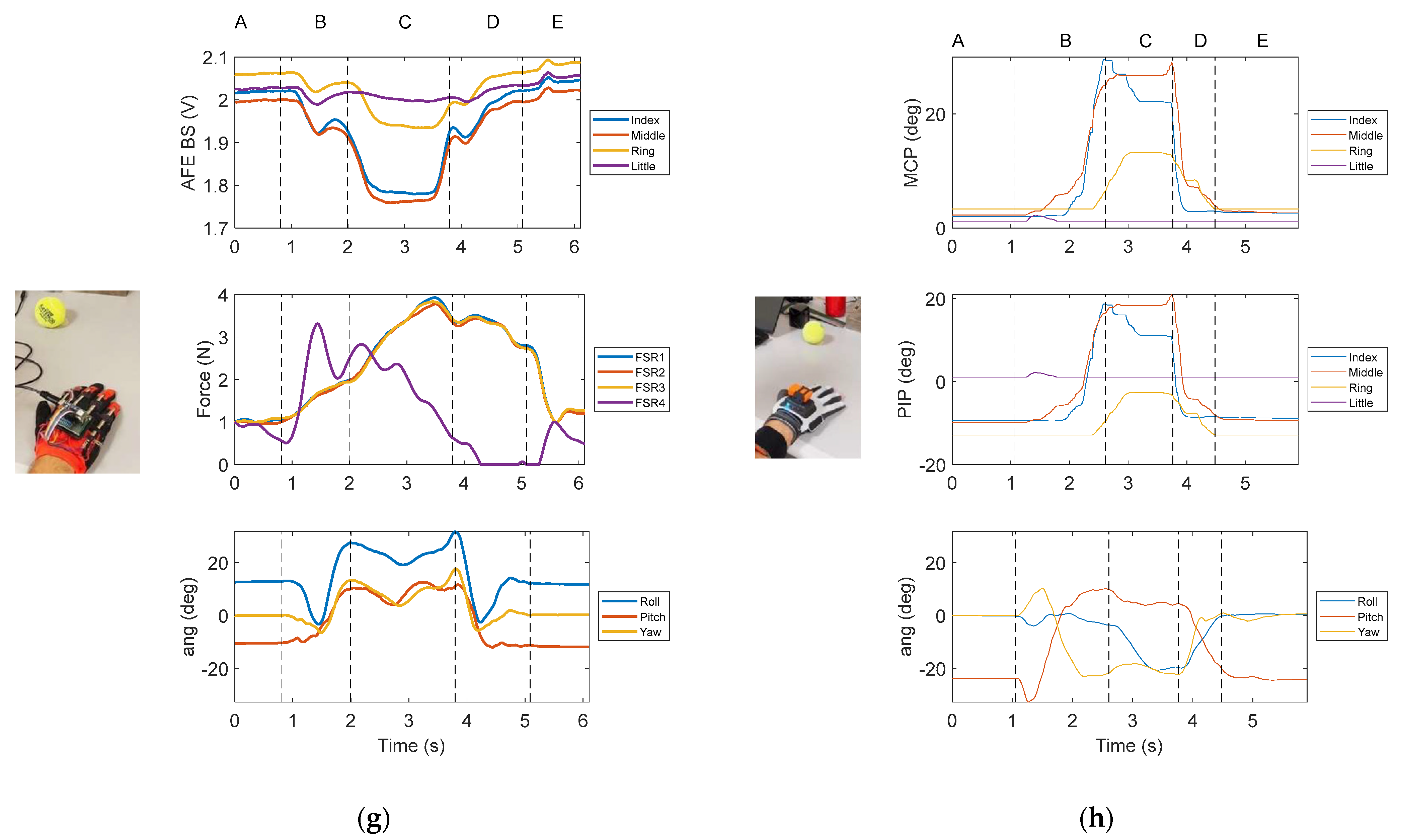 Instruments 09 00006 g012c