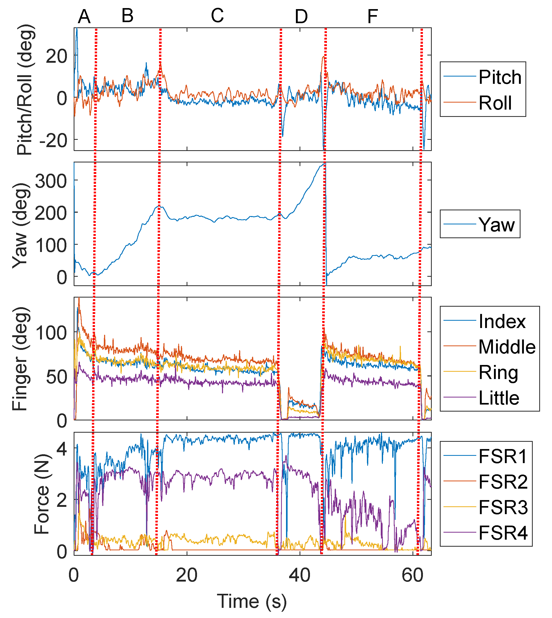 Instruments 09 00006 g014