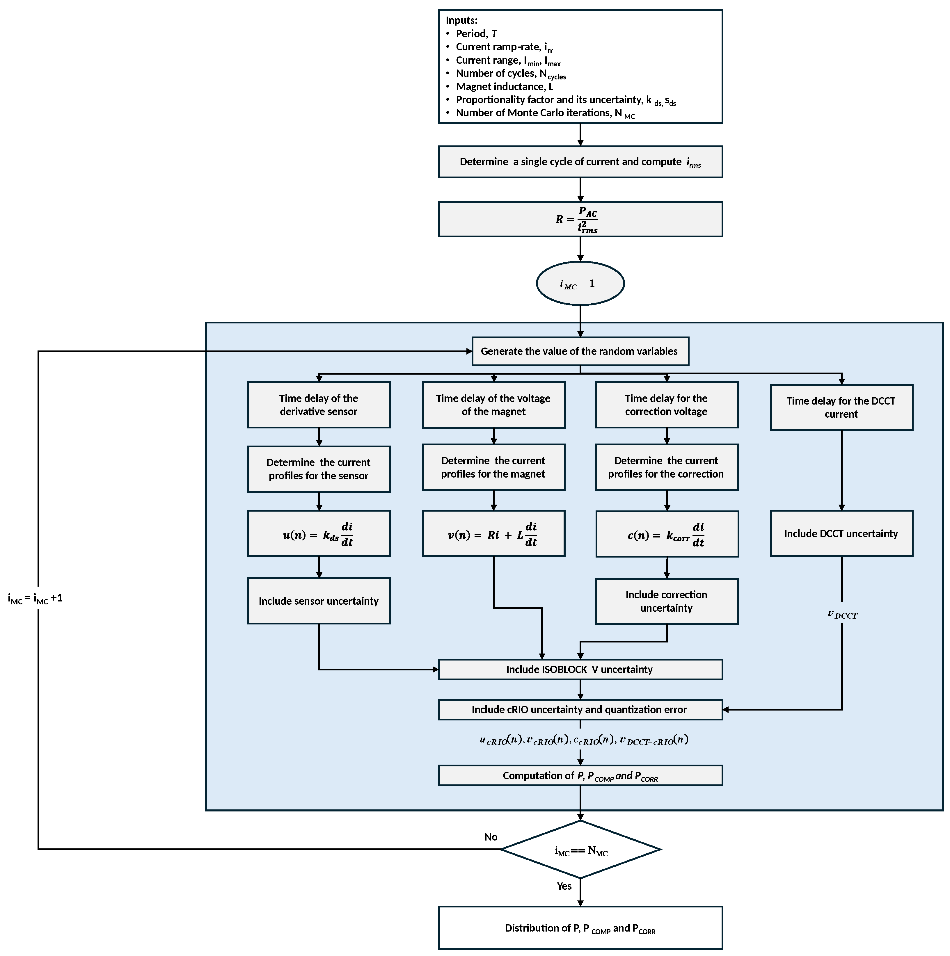 Instruments 09 00008 g004