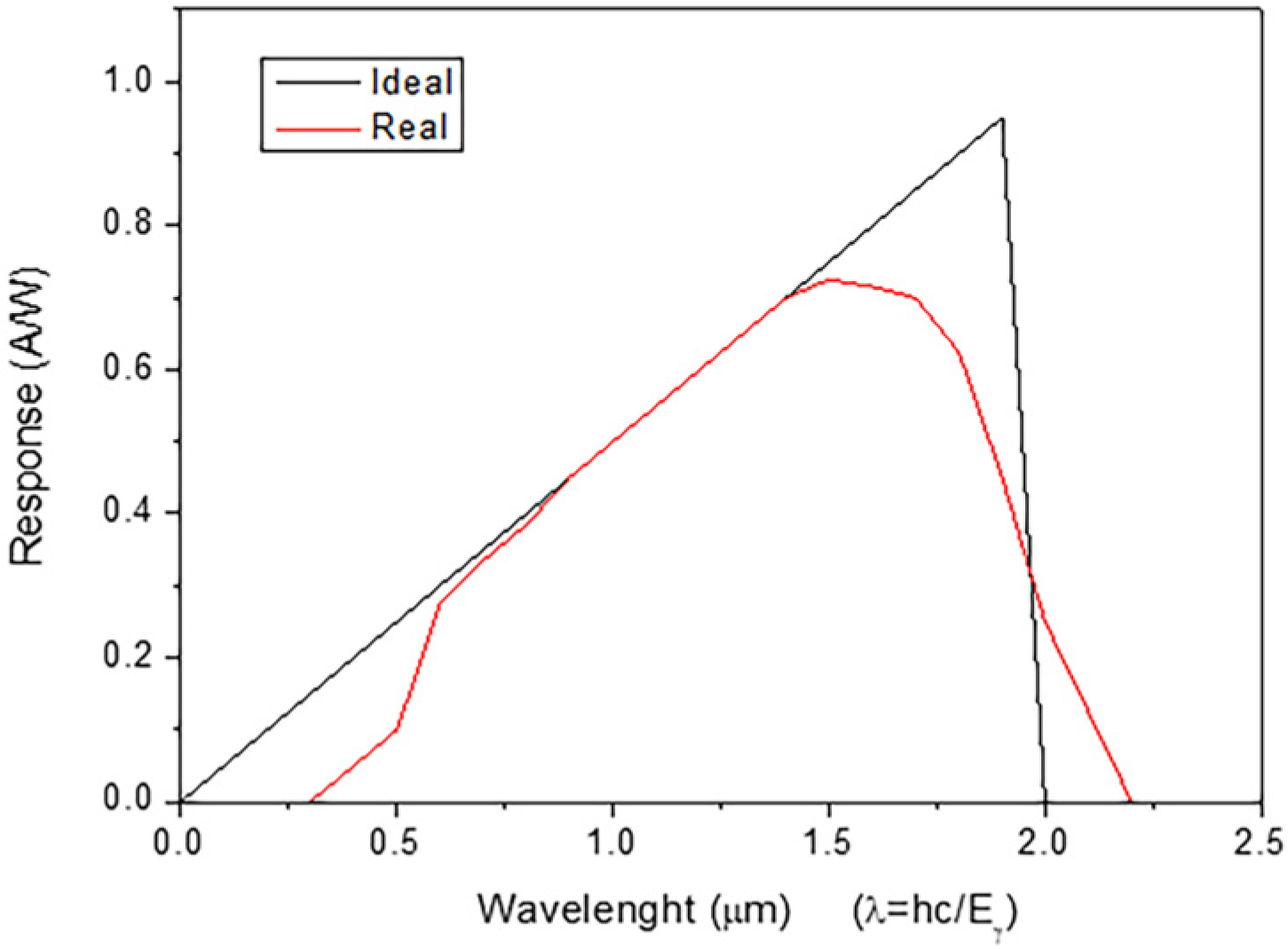 Instruments 09 00009 g009 Instruments 09 00009 g009