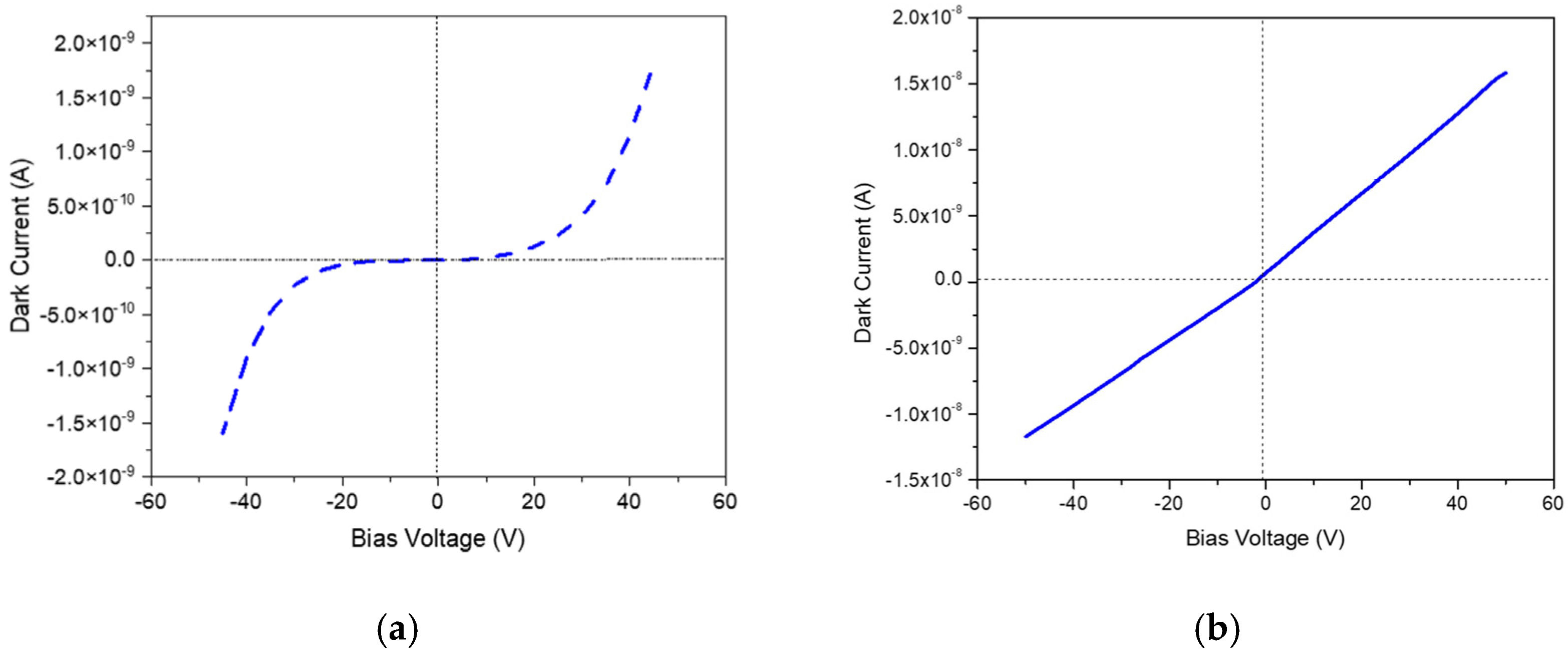 Instruments 09 00009 g011 Instruments 09 00009 g011