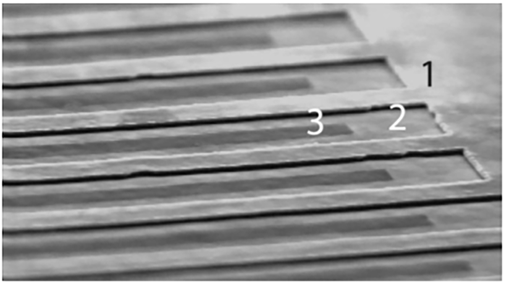 Instruments 09 00009 g016 Instruments 09 00009 g016