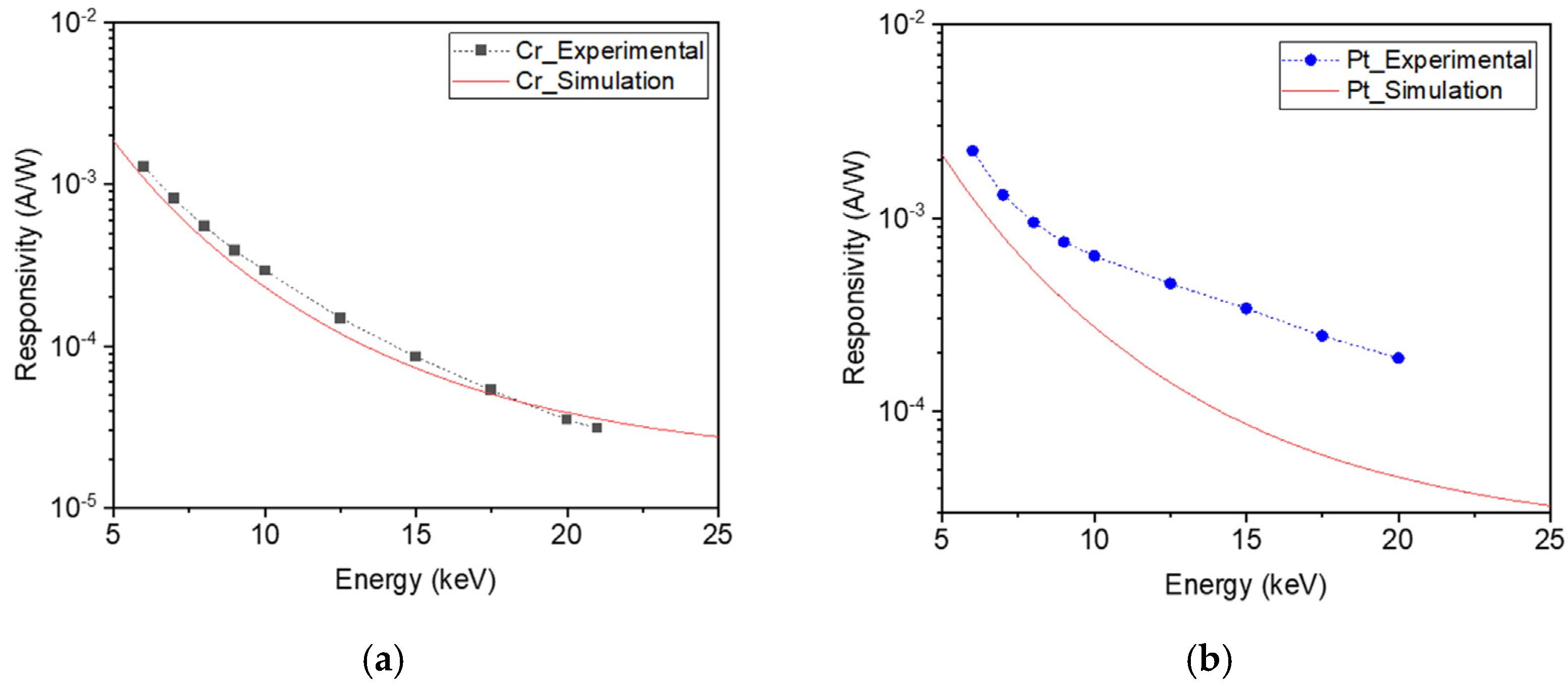 Instruments 09 00009 g020 Instruments 09 00009 g020