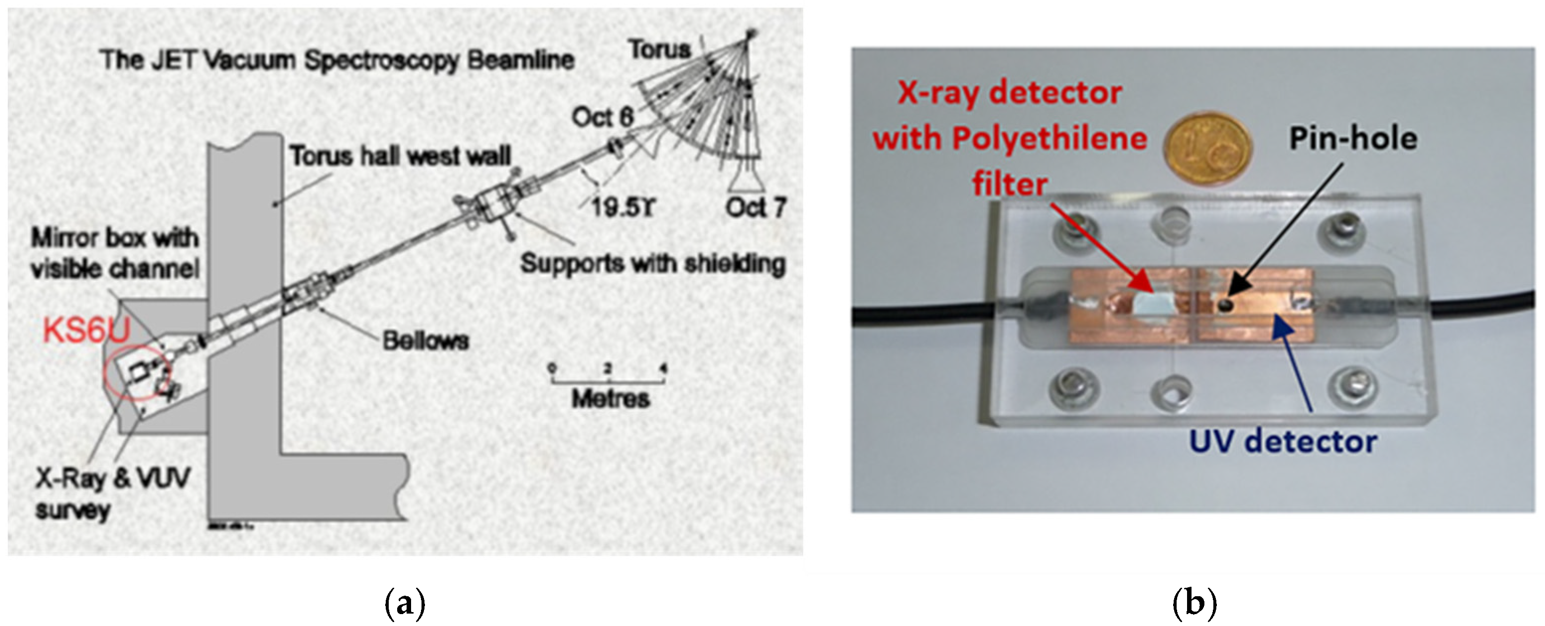 Instruments 09 00009 g024 Instruments 09 00009 g024