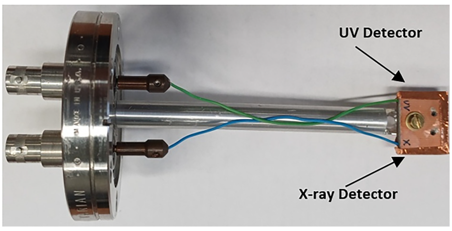 Instruments 09 00009 g025 Instruments 09 00009 g025