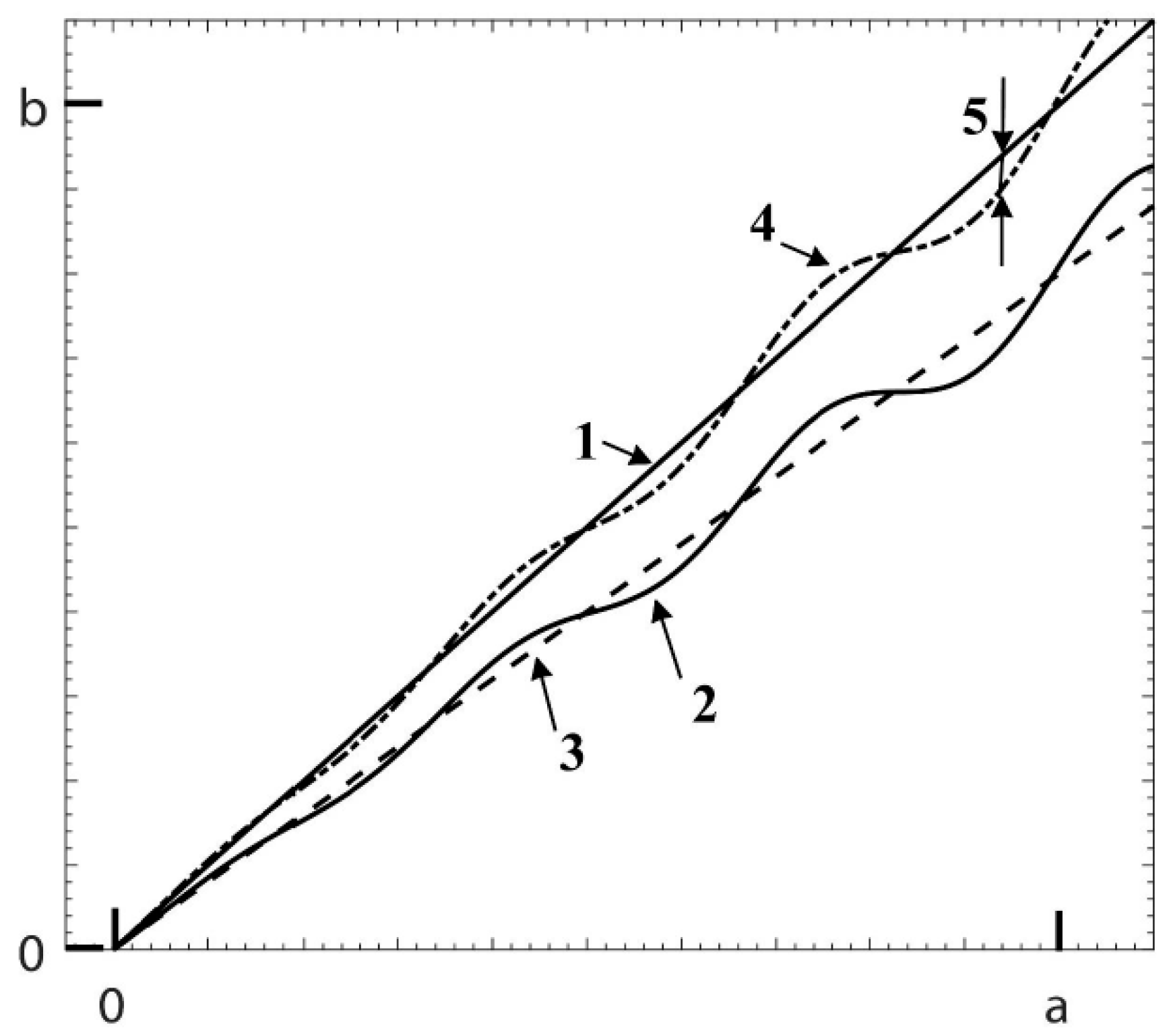 Instruments 09 00011 g002