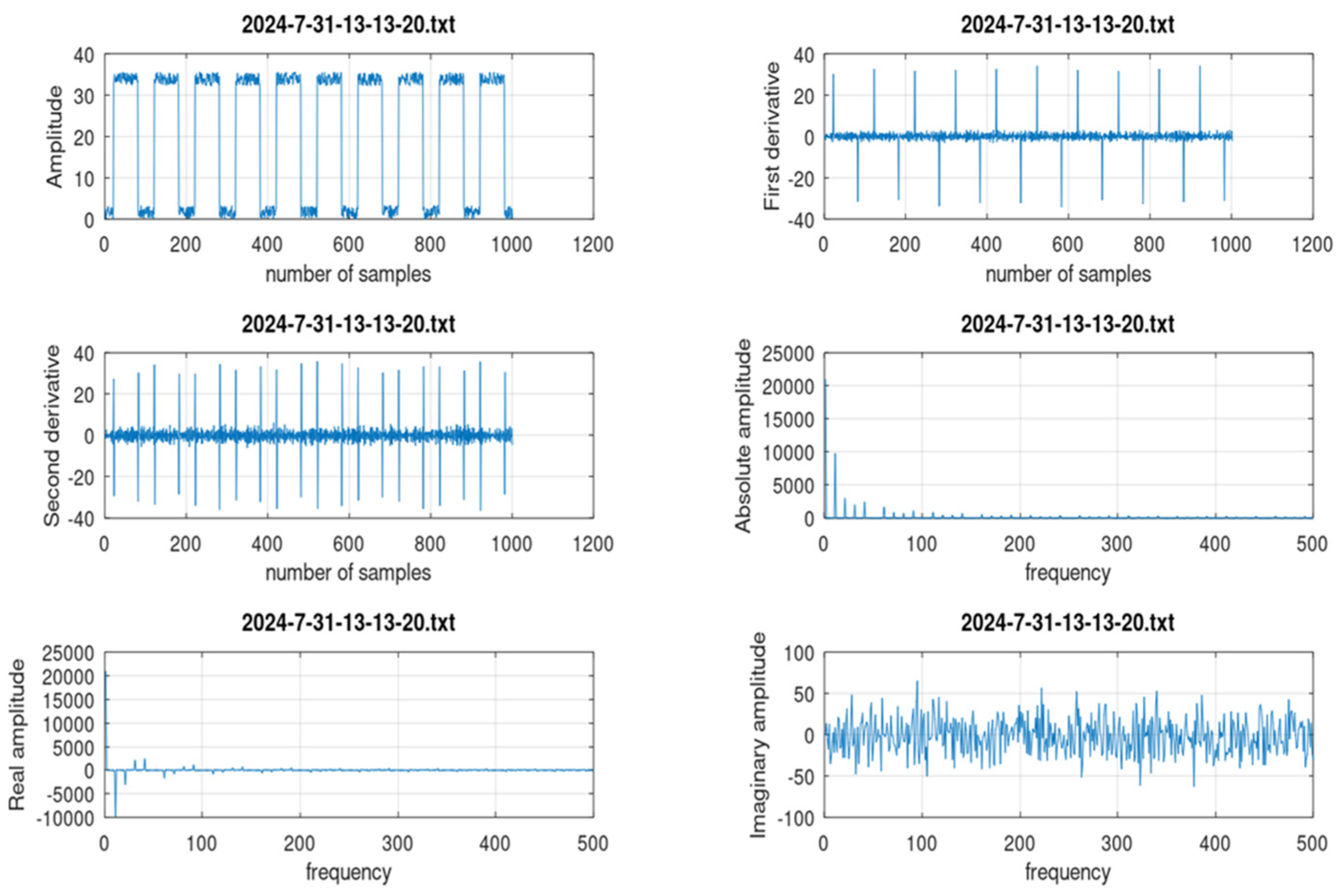 Instruments 09 00012 g009