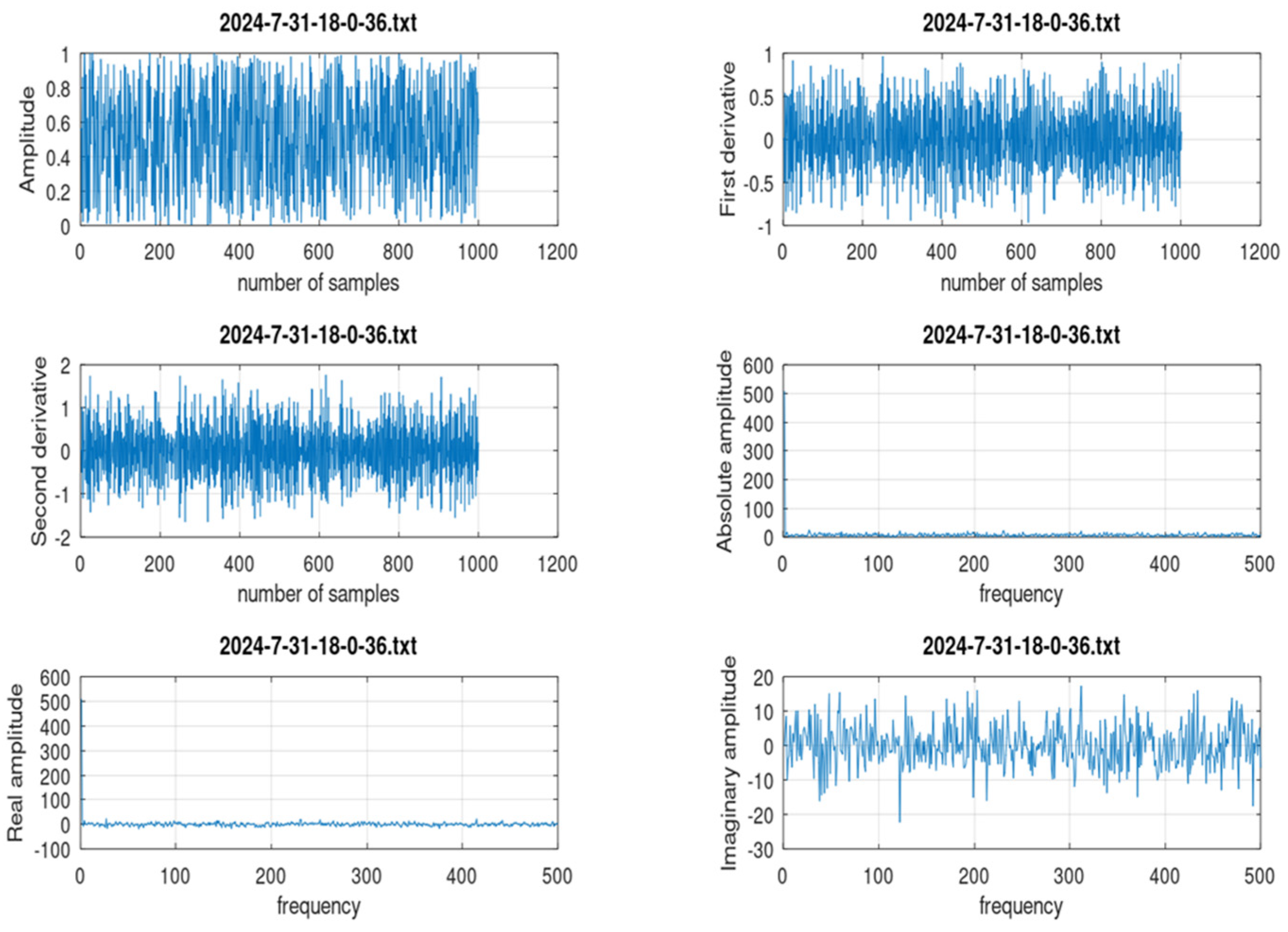 Instruments 09 00012 g010