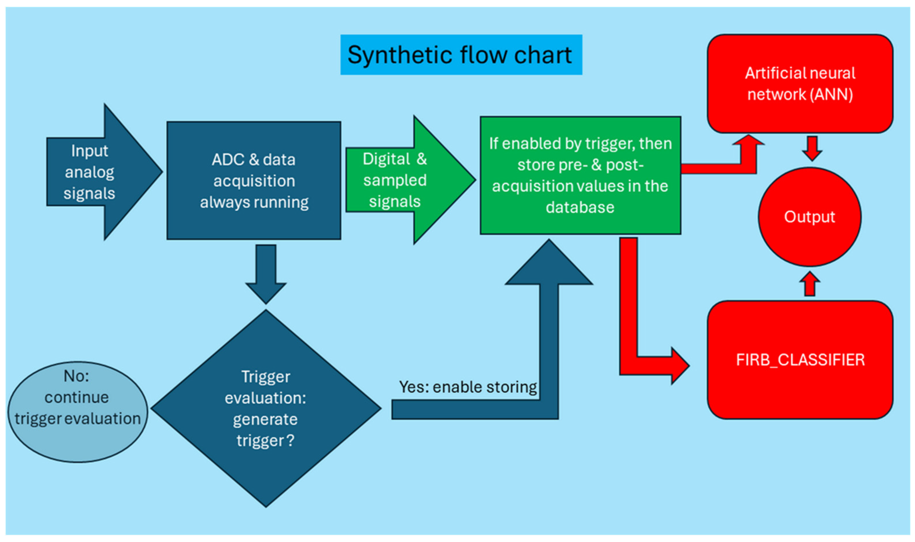 Instruments 09 00012 g012