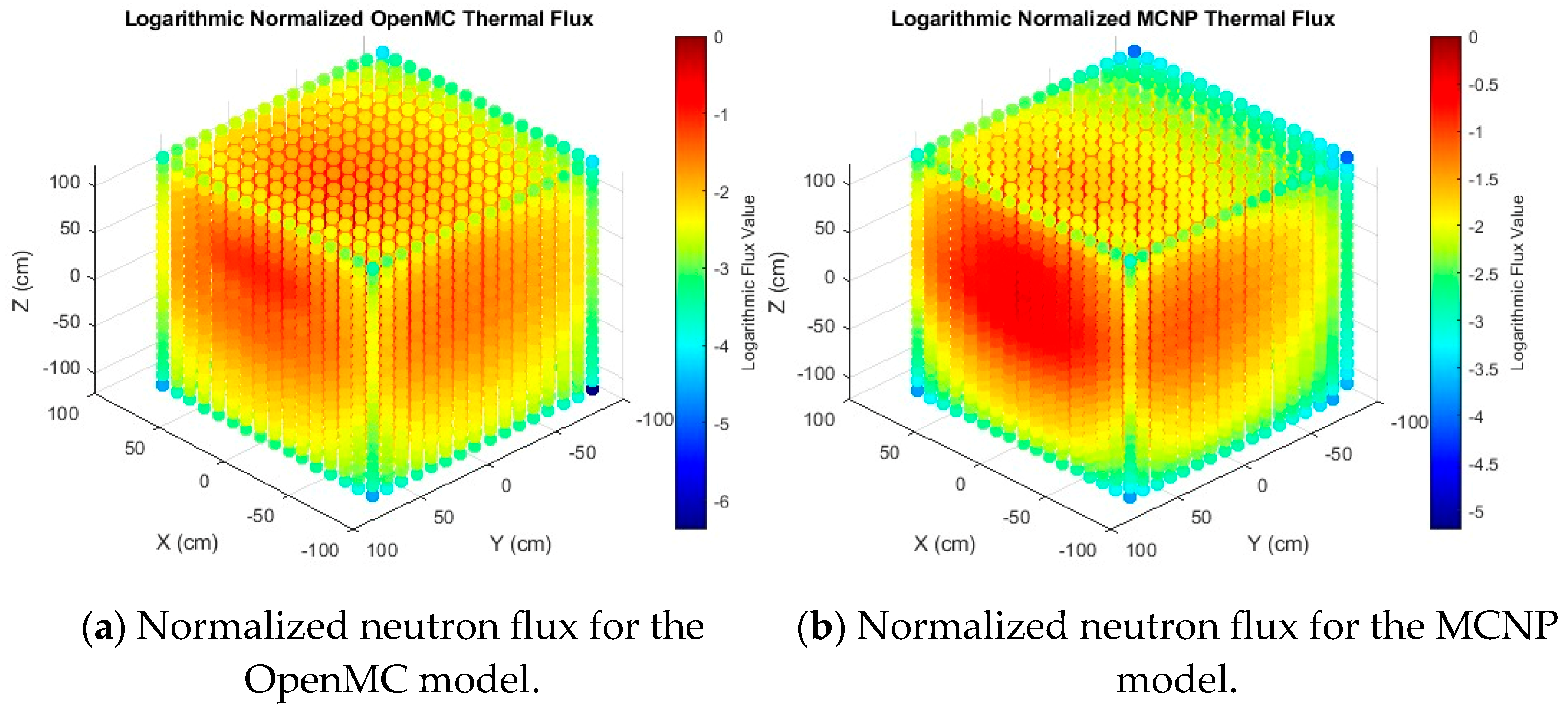 Instruments 09 00013 g006