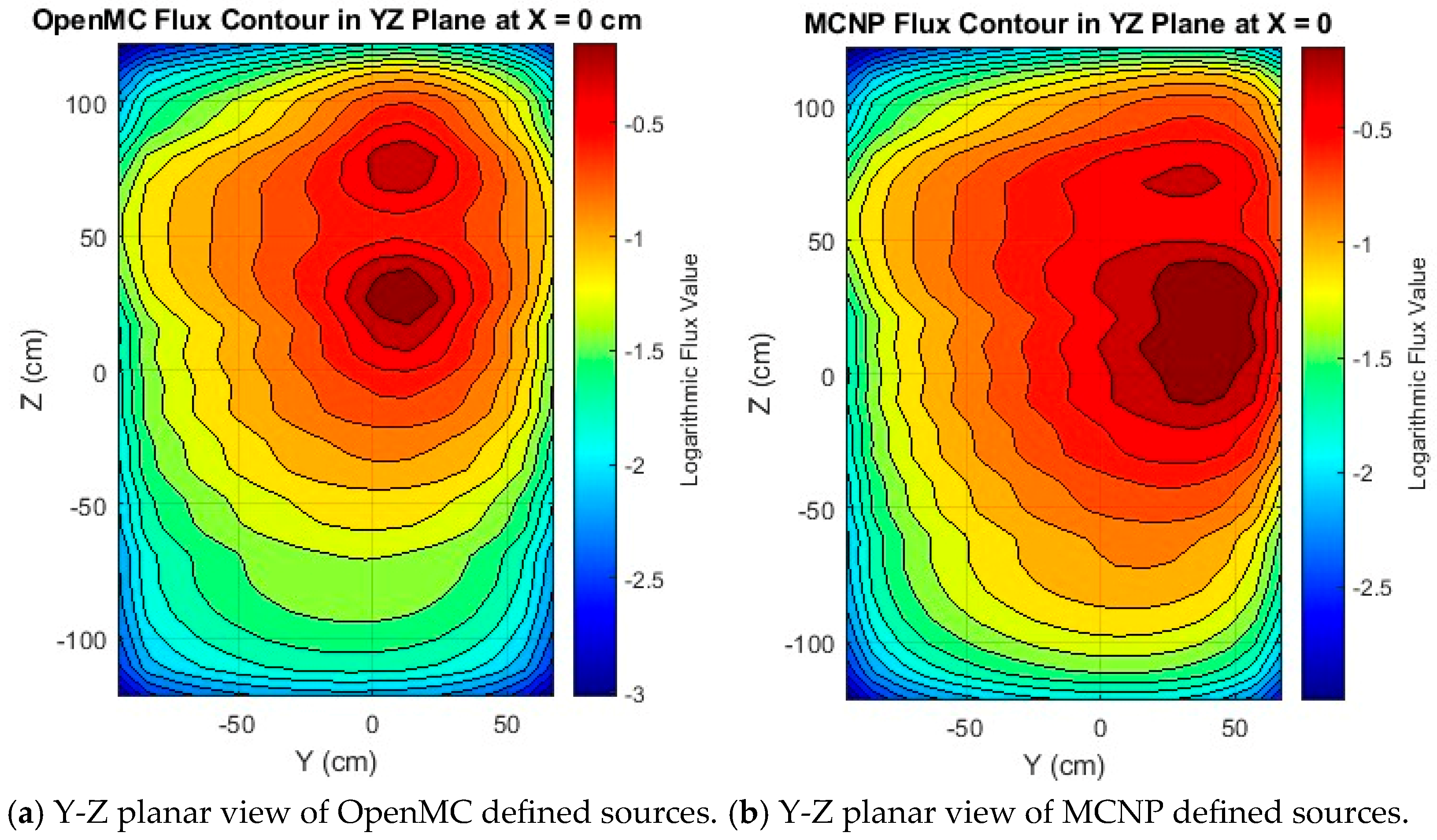 Instruments 09 00013 g008