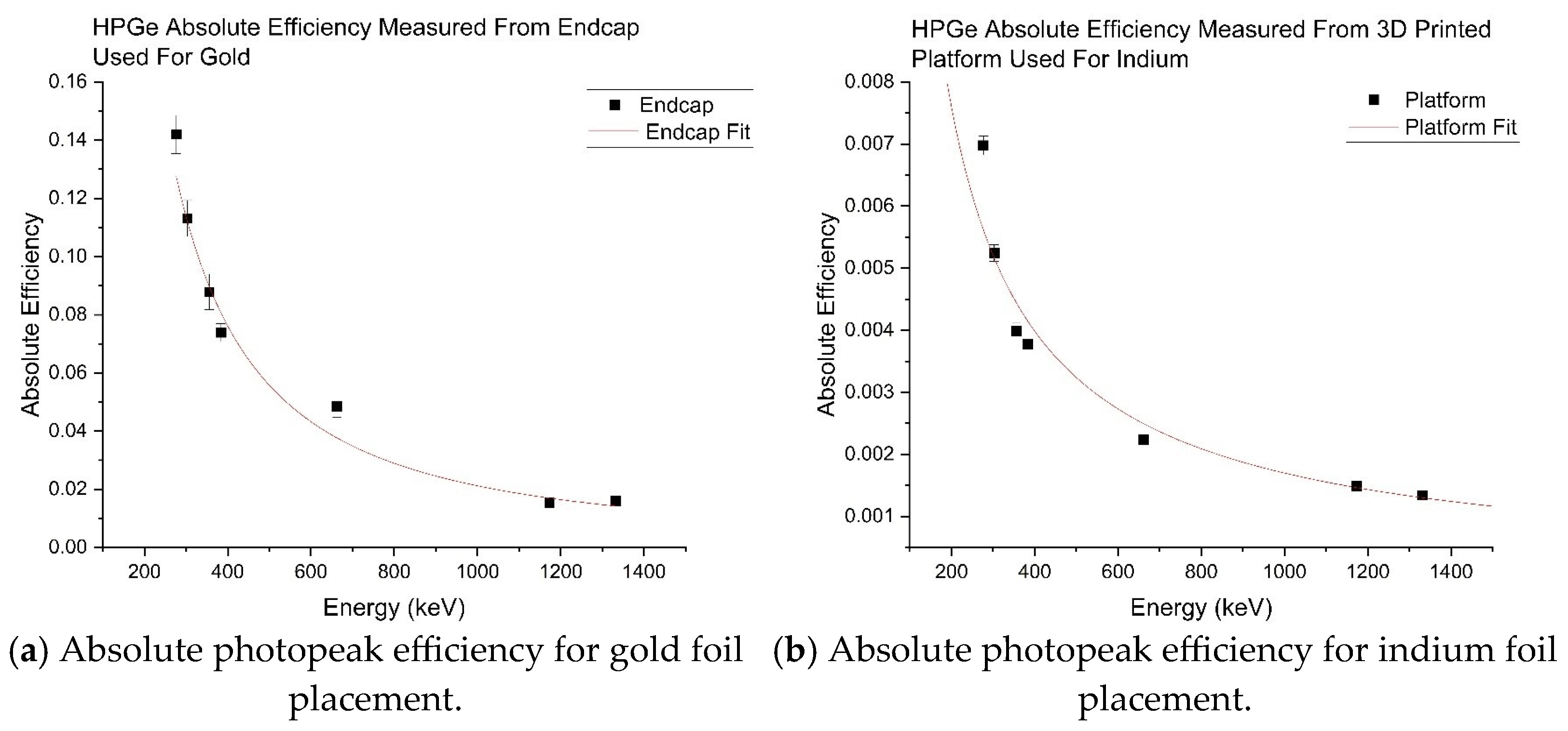Instruments 09 00013 g011