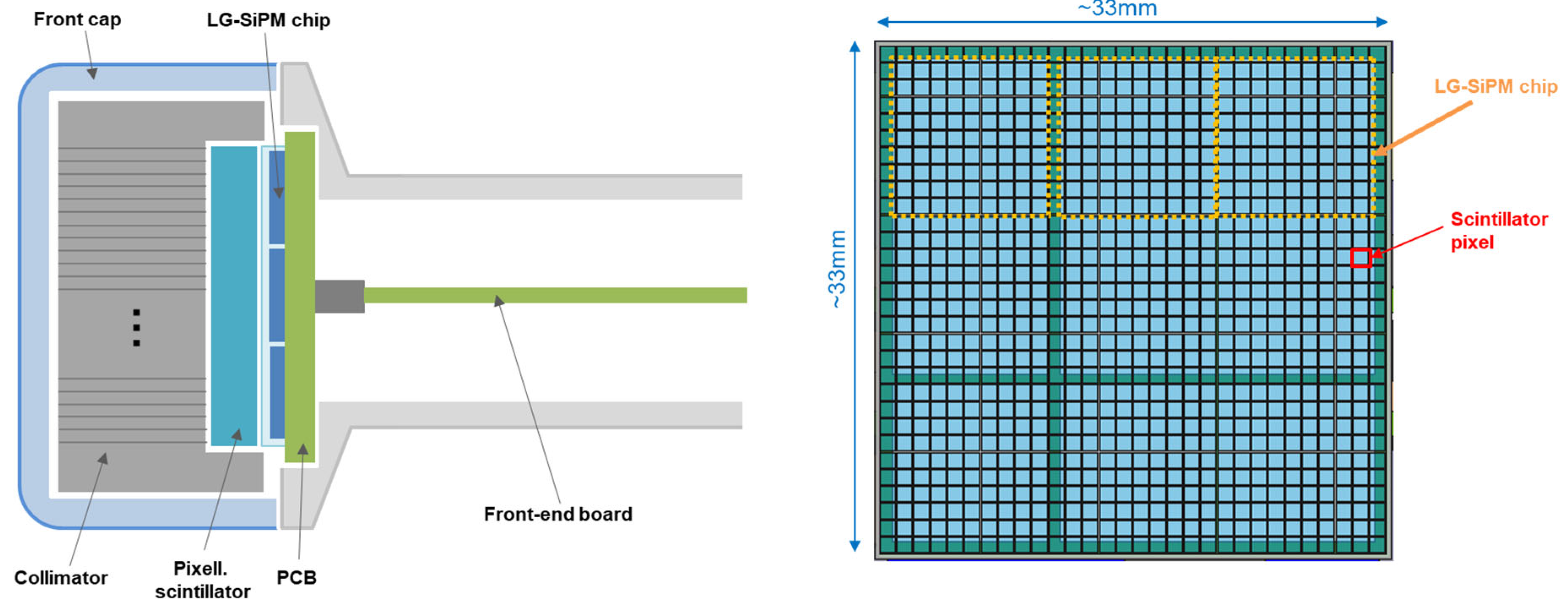 Instruments 09 00014 g002