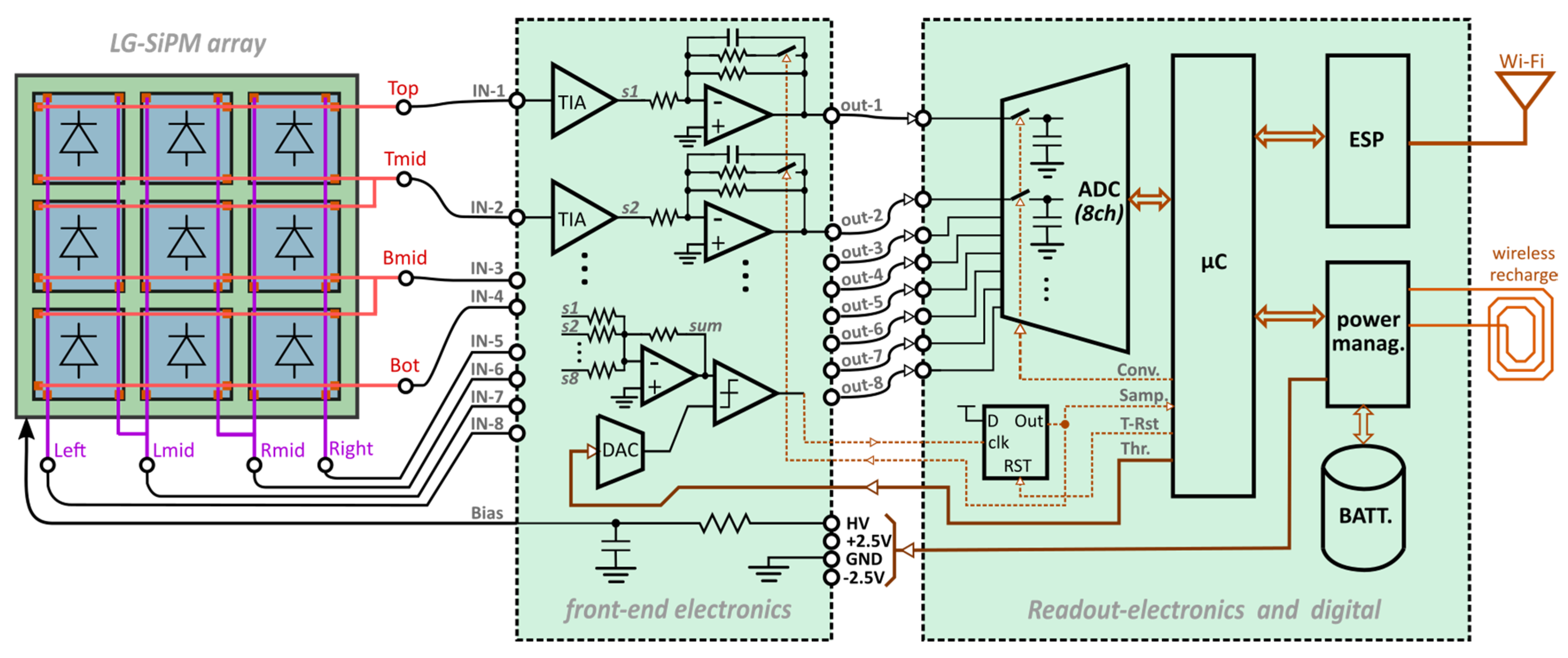 Instruments 09 00014 g003
