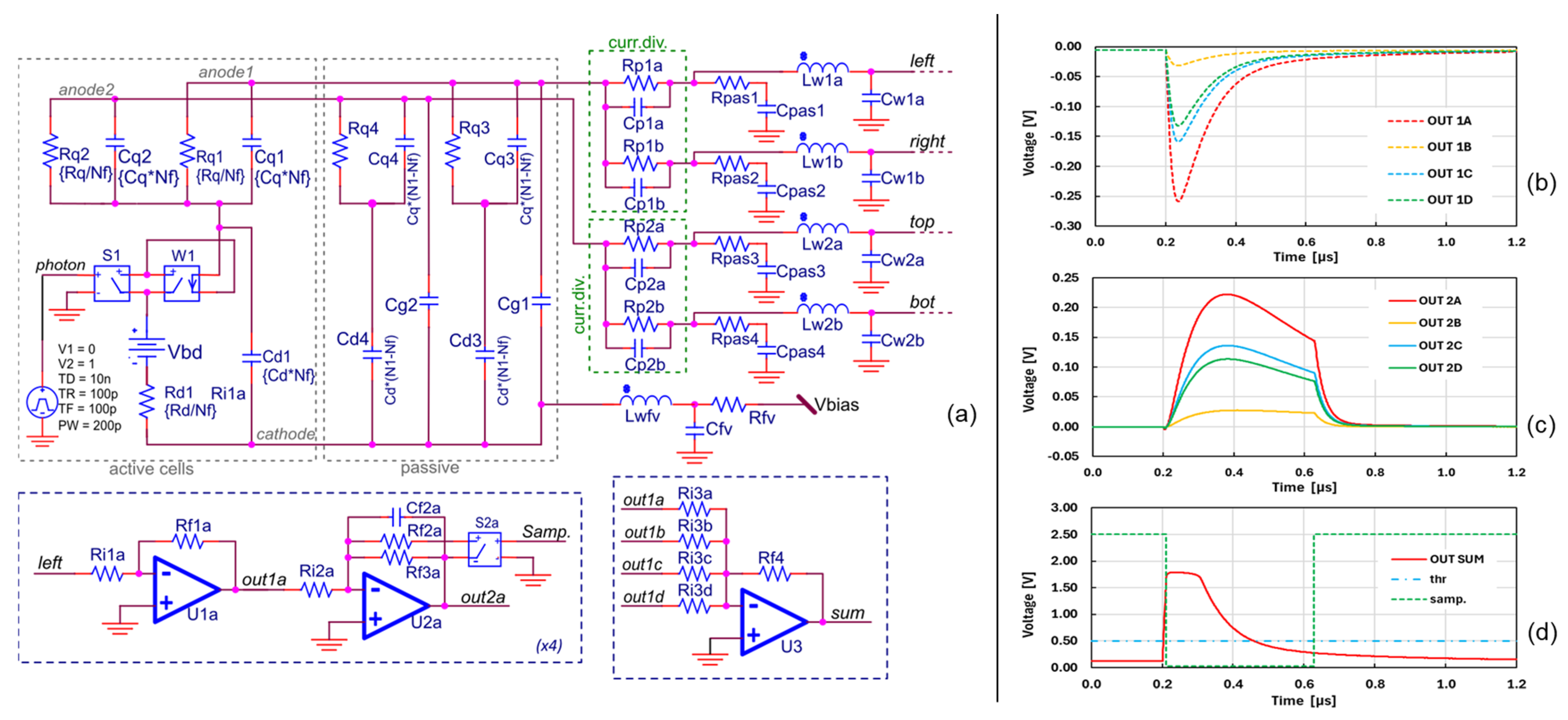 Instruments 09 00014 g004