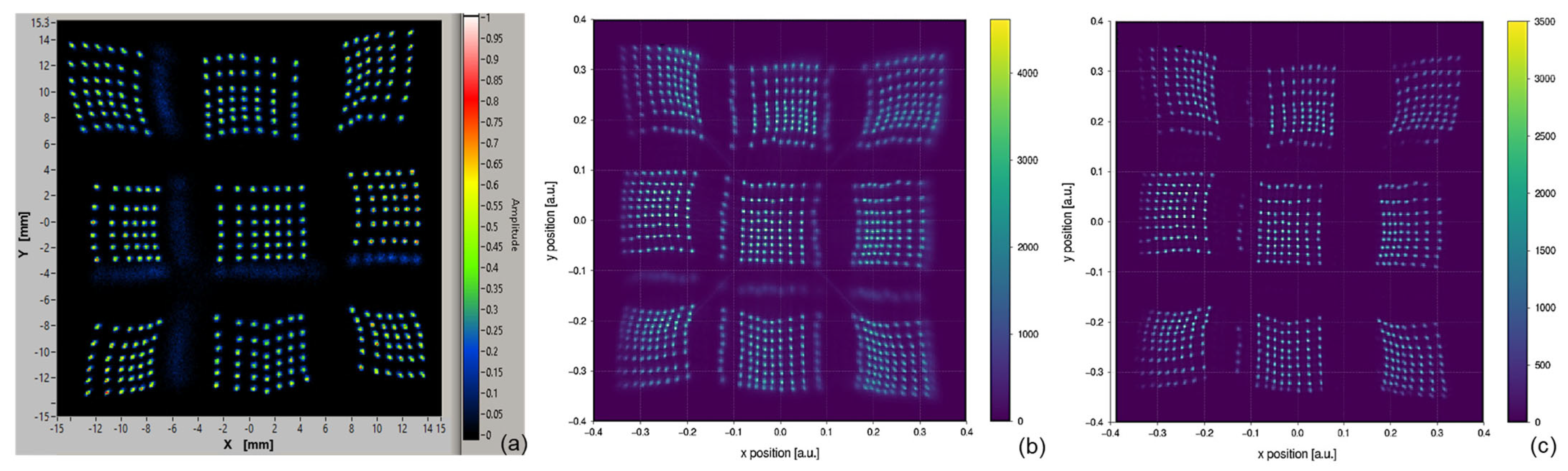 Instruments 09 00014 g006