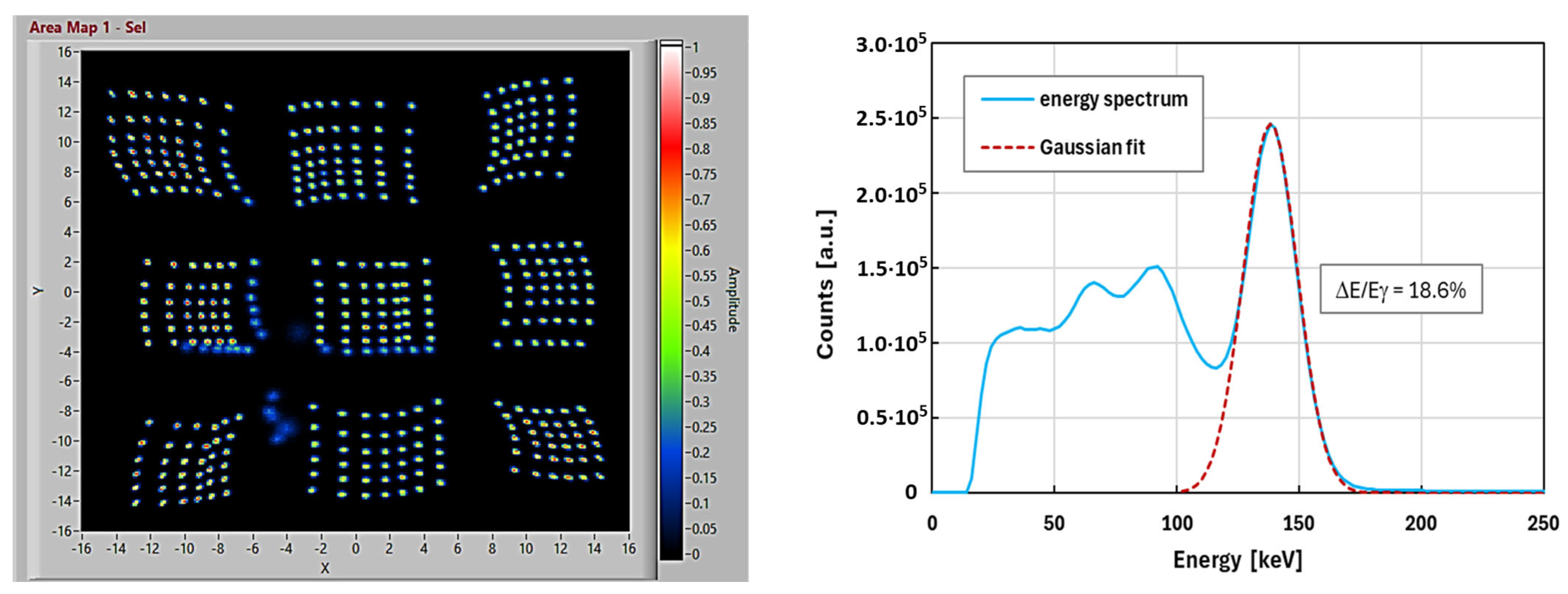 Instruments 09 00014 g007