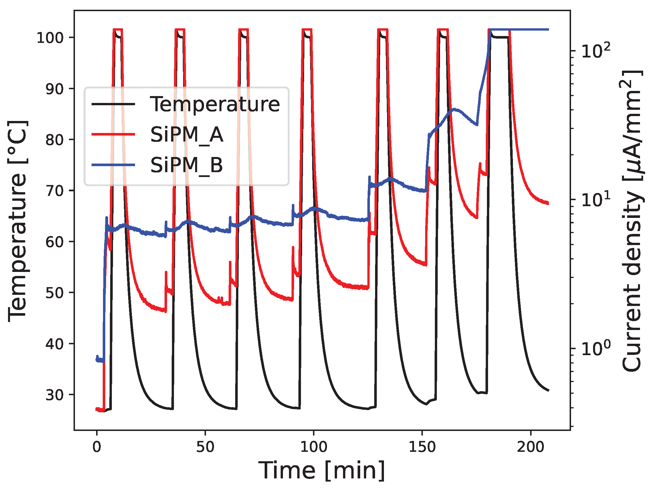 Instruments 09 00015 g006