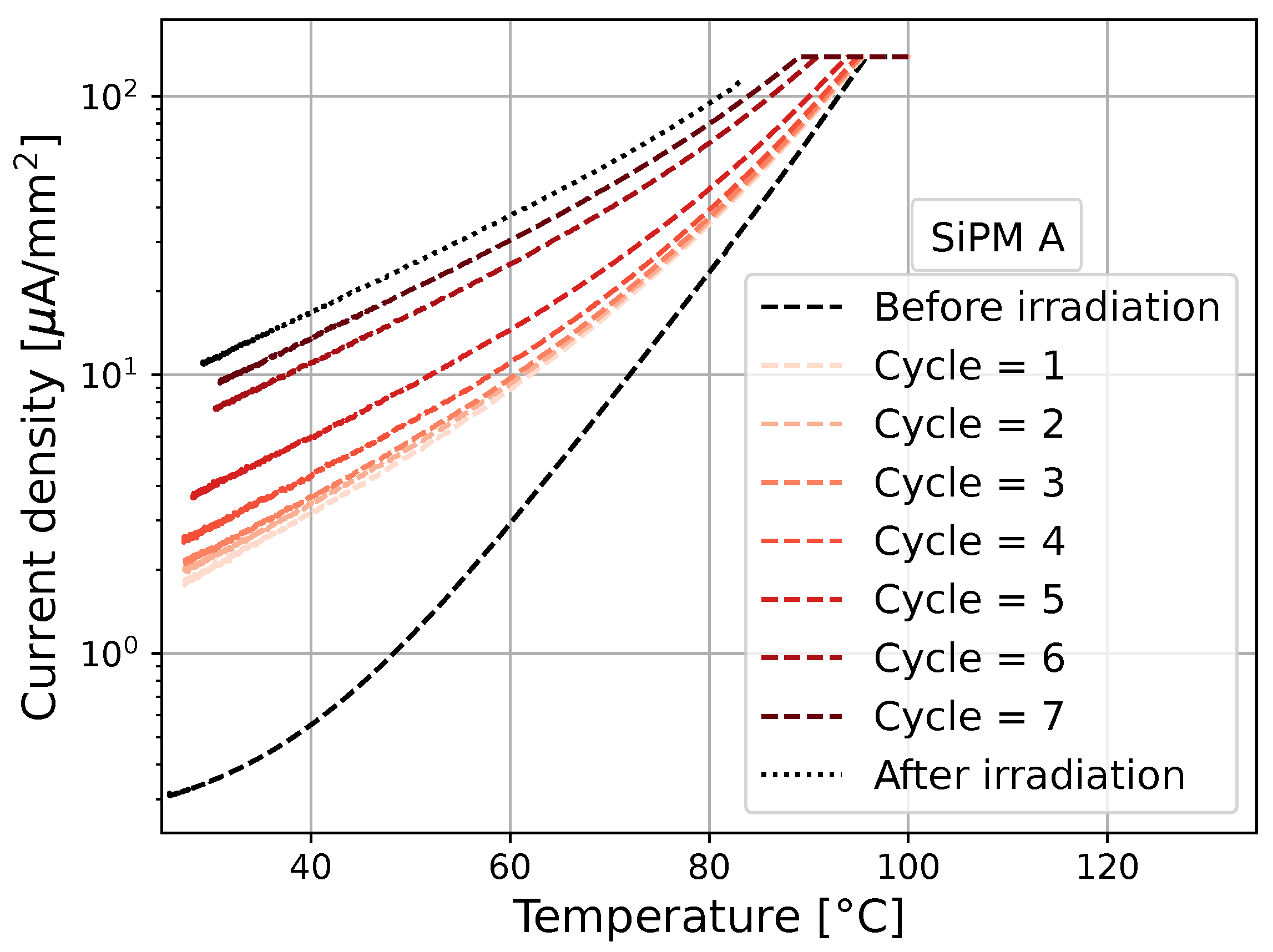 Instruments 09 00015 g007