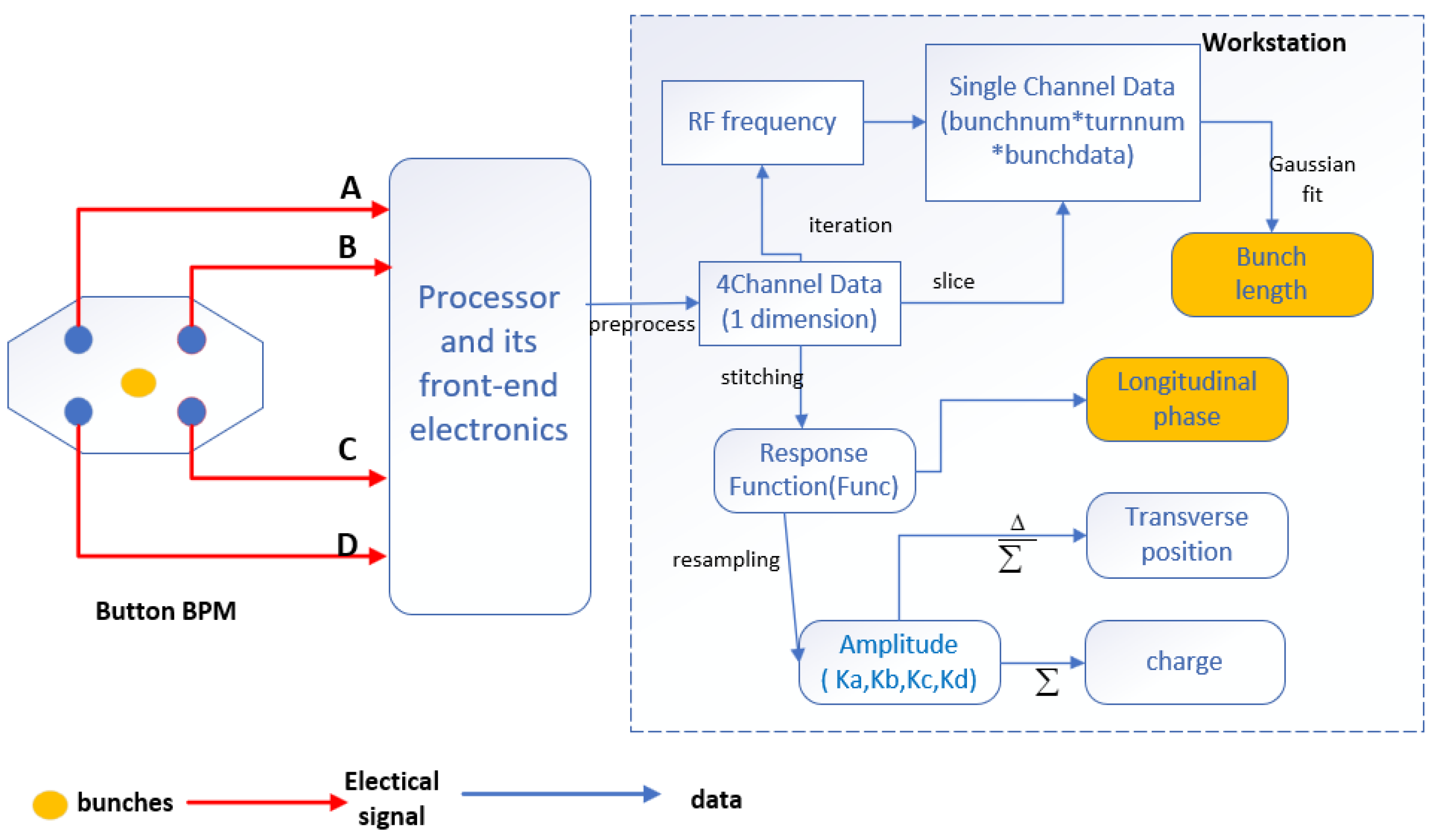 Instruments 09 00017 g004