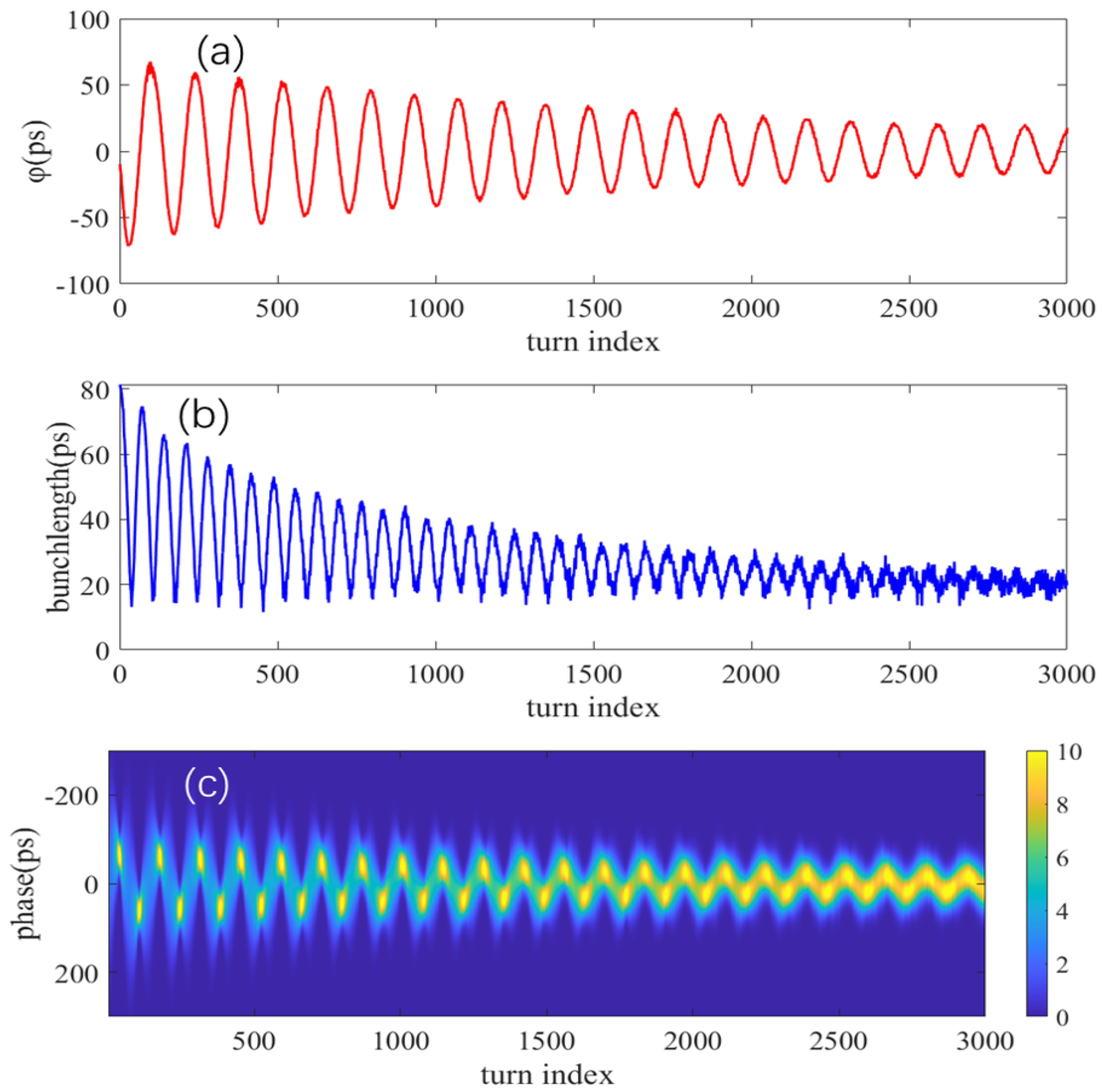 Instruments 09 00017 g005