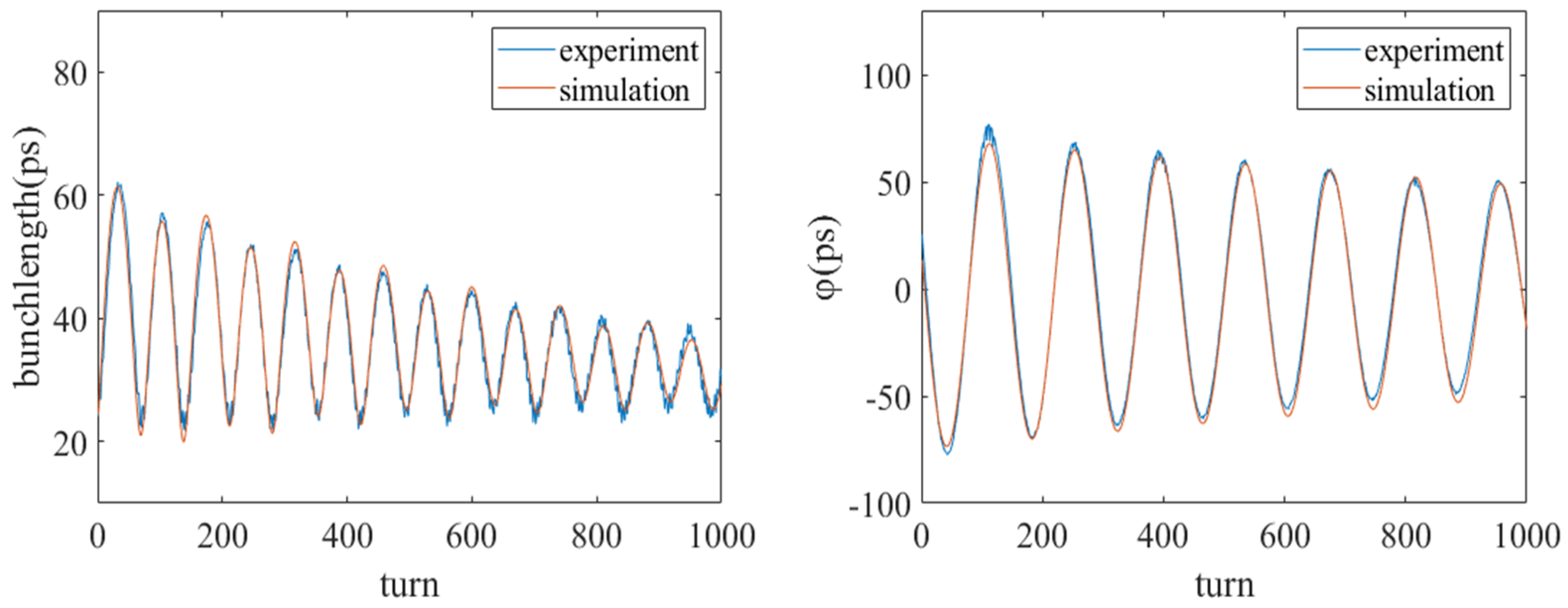 Instruments 09 00017 g010