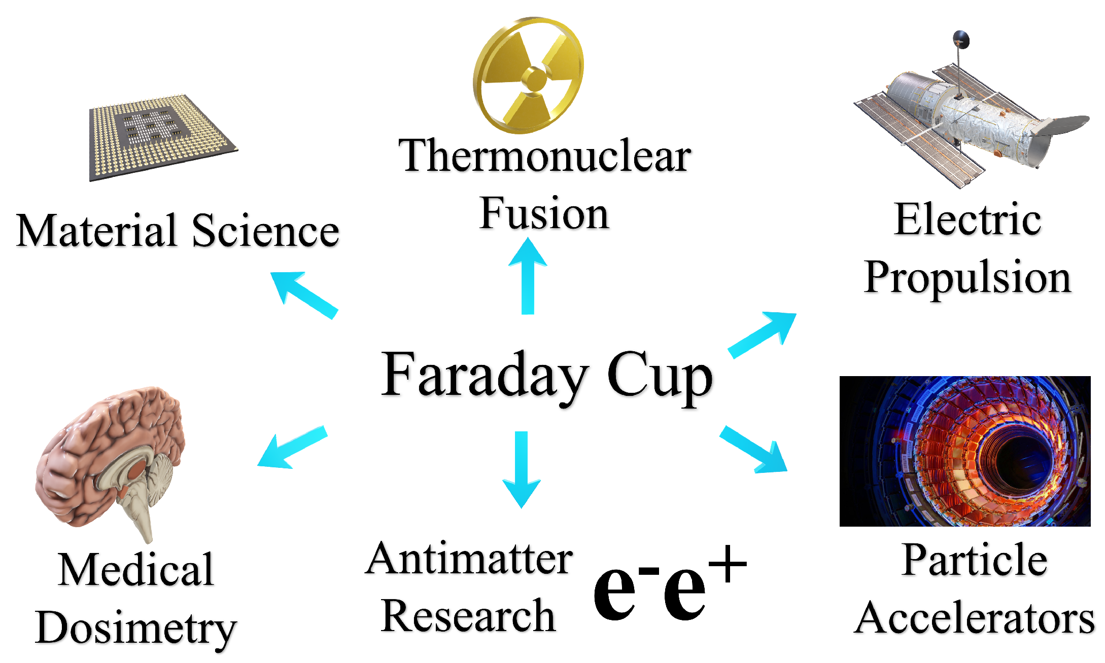 Instruments 09 00020 g001 Instruments 09 00020 g001