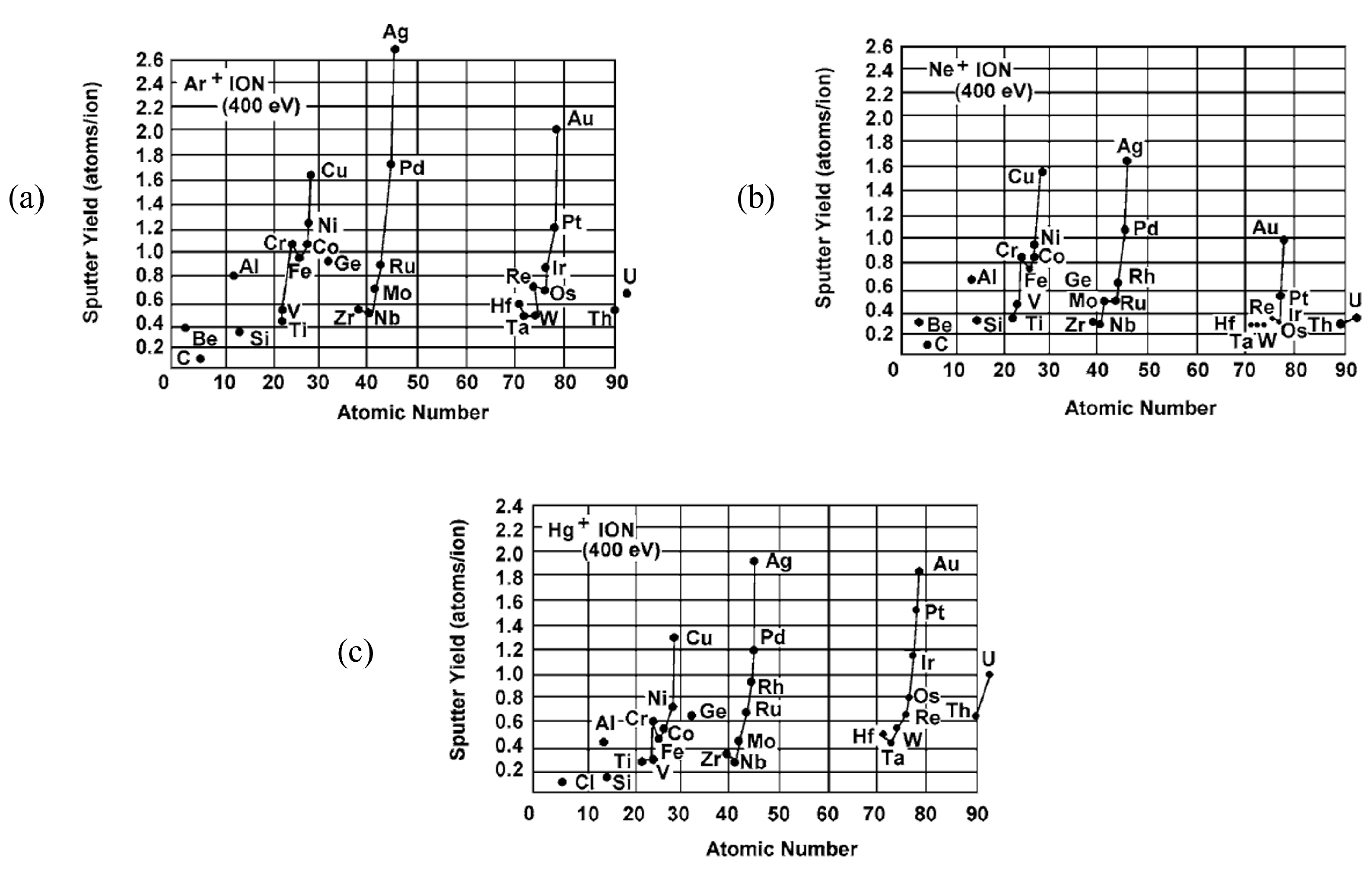 Instruments 09 00020 g003 Instruments 09 00020 g003
