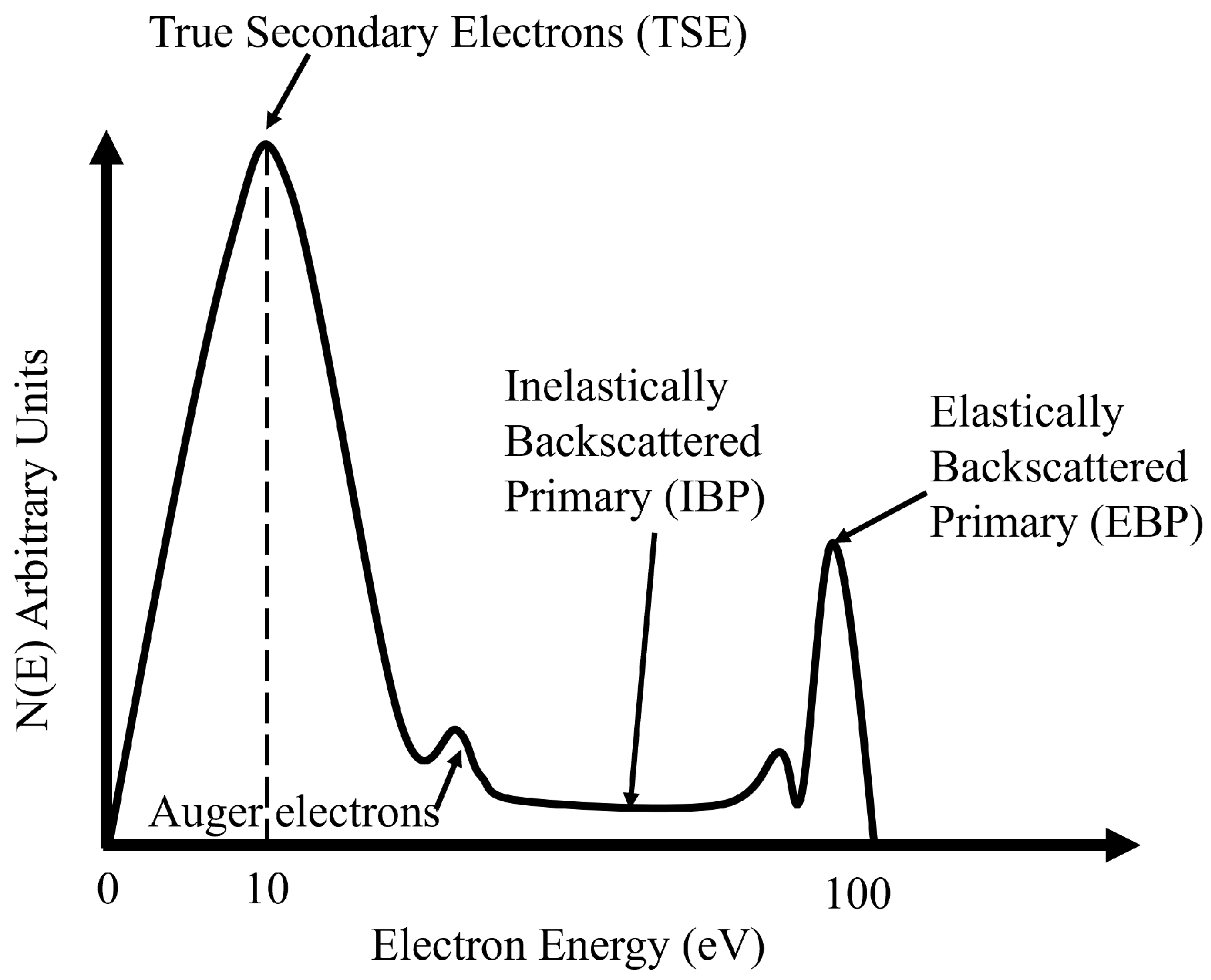 Instruments 09 00020 g007 Instruments 09 00020 g007