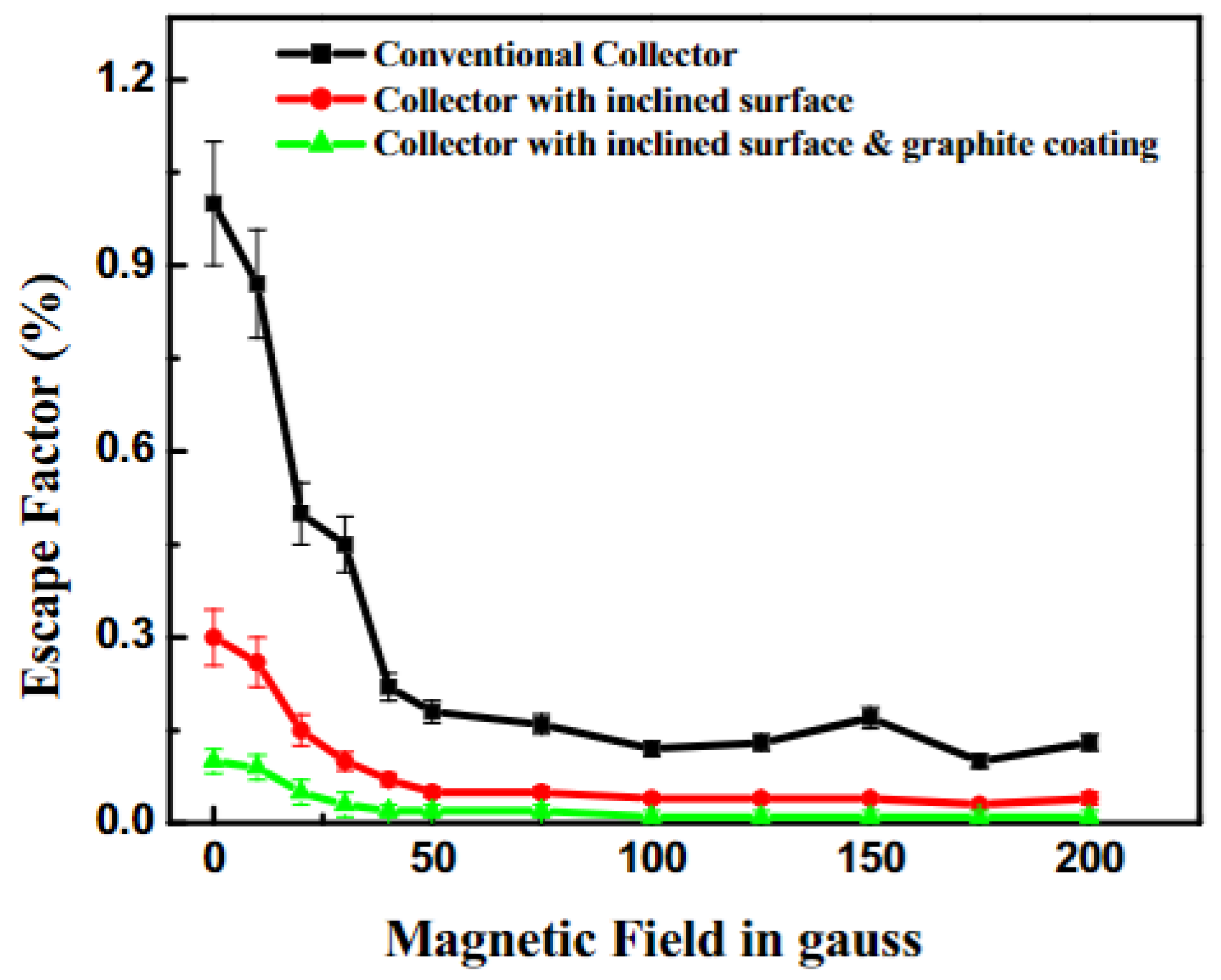 Instruments 09 00020 g009 Instruments 09 00020 g009