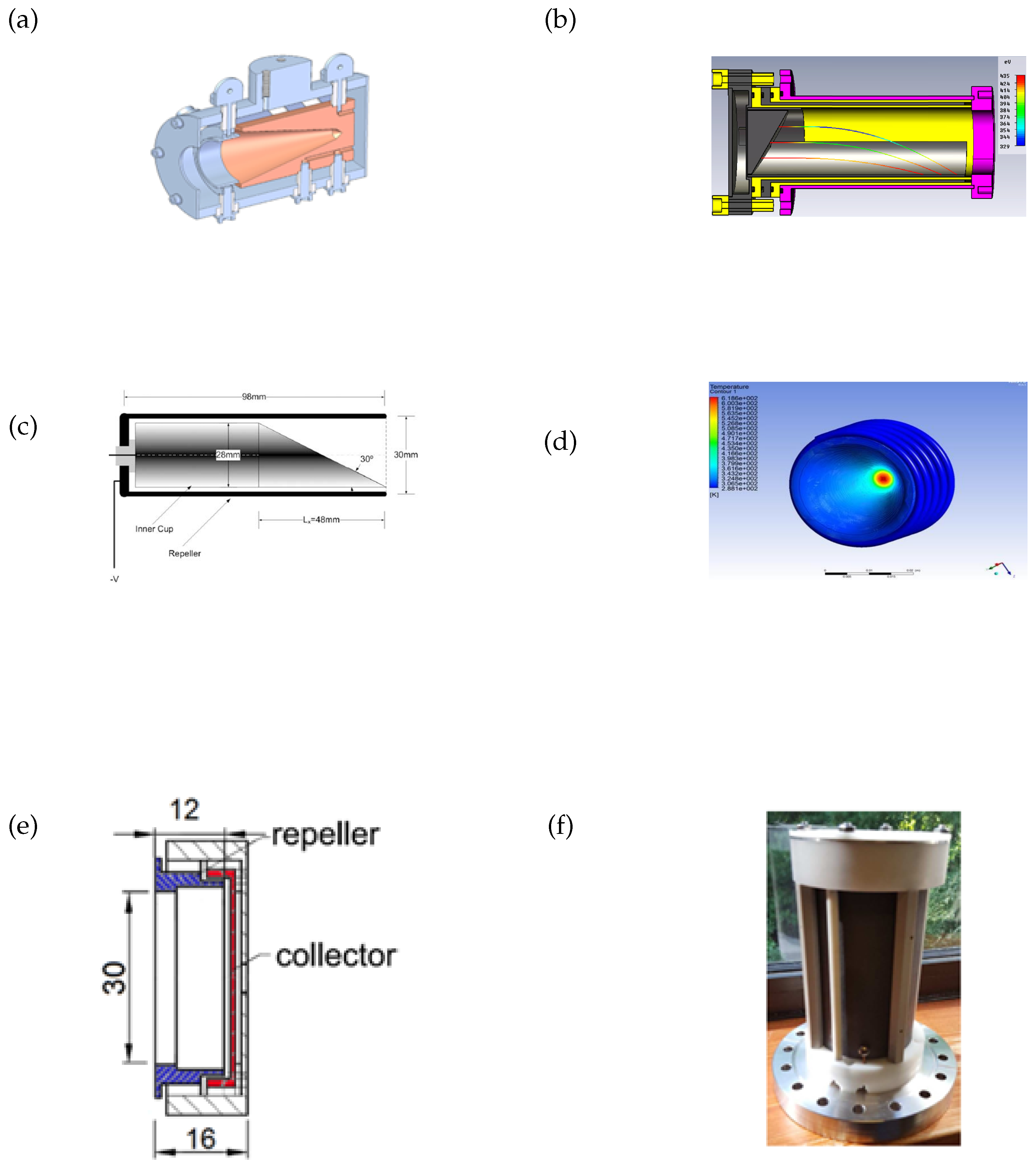 Instruments 09 00020 g013 Instruments 09 00020 g013
