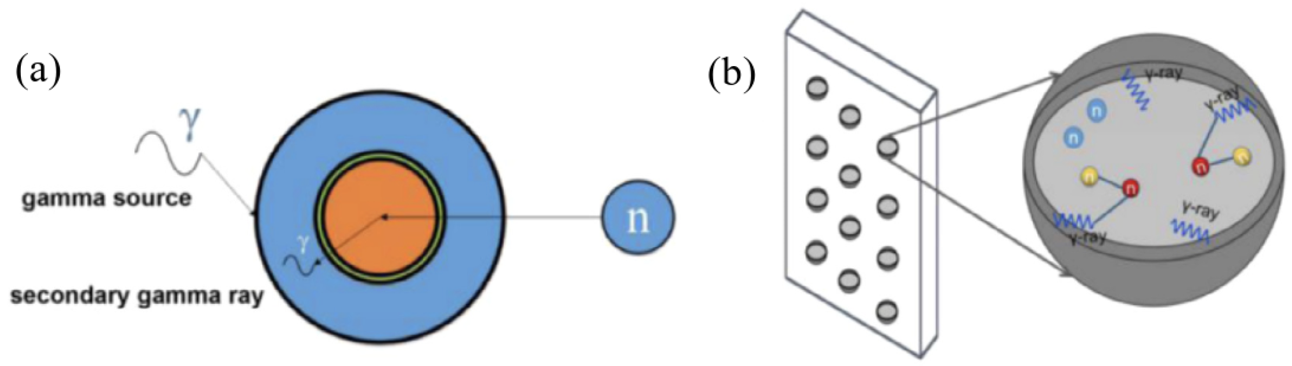Instruments 09 00020 g015 Instruments 09 00020 g015