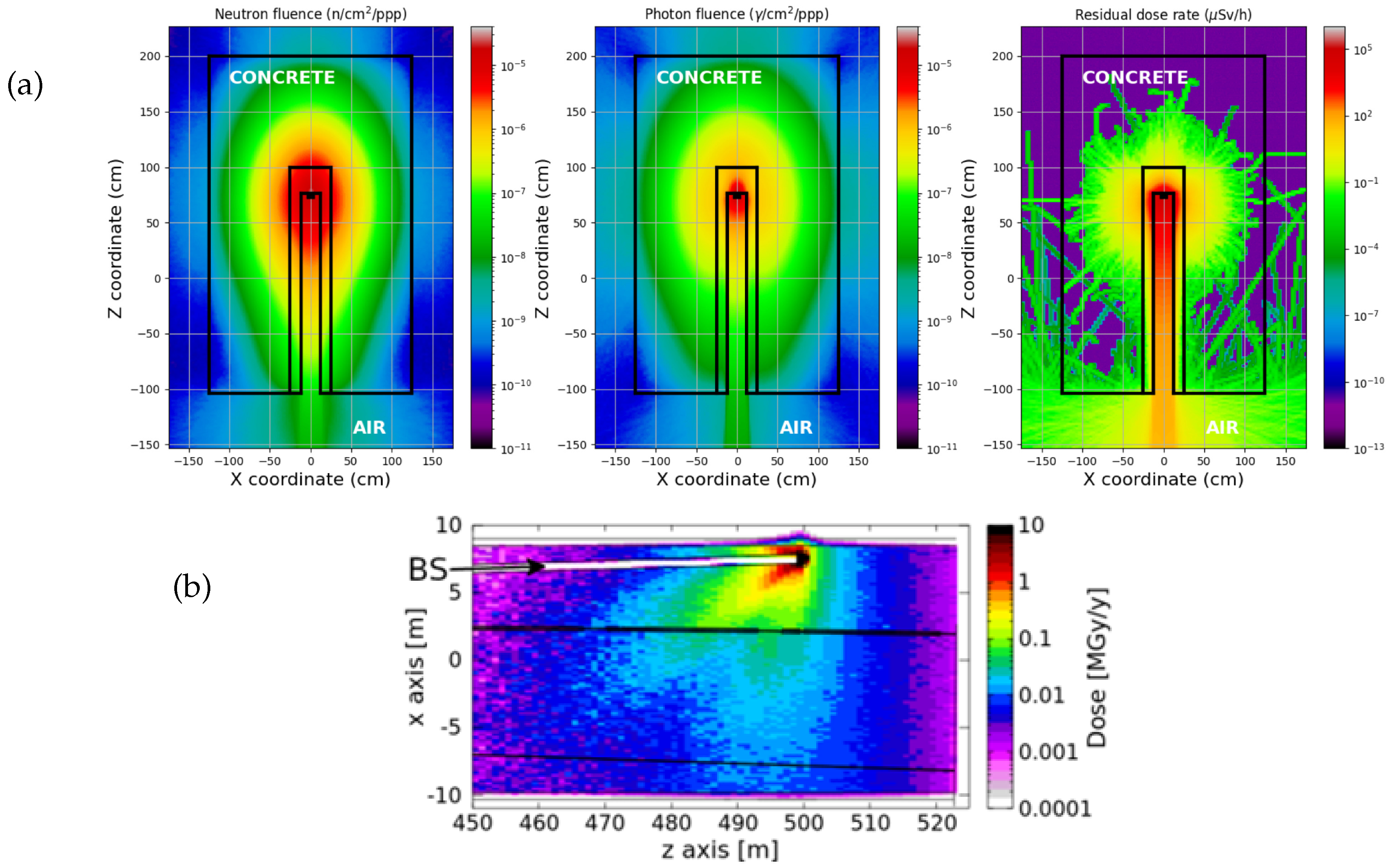 Instruments 09 00020 g018 Instruments 09 00020 g018
