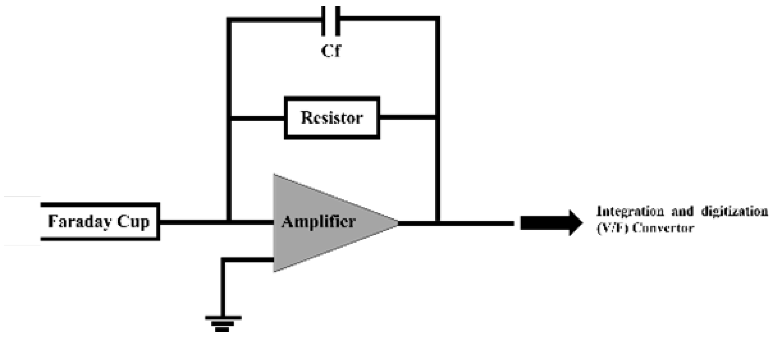 Instruments 09 00020 g020 Instruments 09 00020 g020